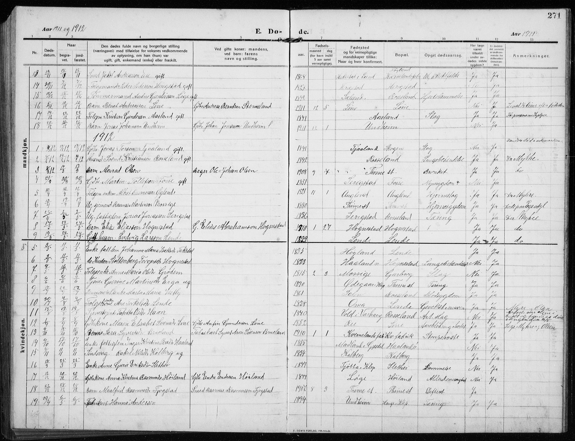 Time sokneprestkontor, AV/SAST-A-101795/001/30BB/L0001: Parish register (copy) no. B 1, 1910-1932, p. 271