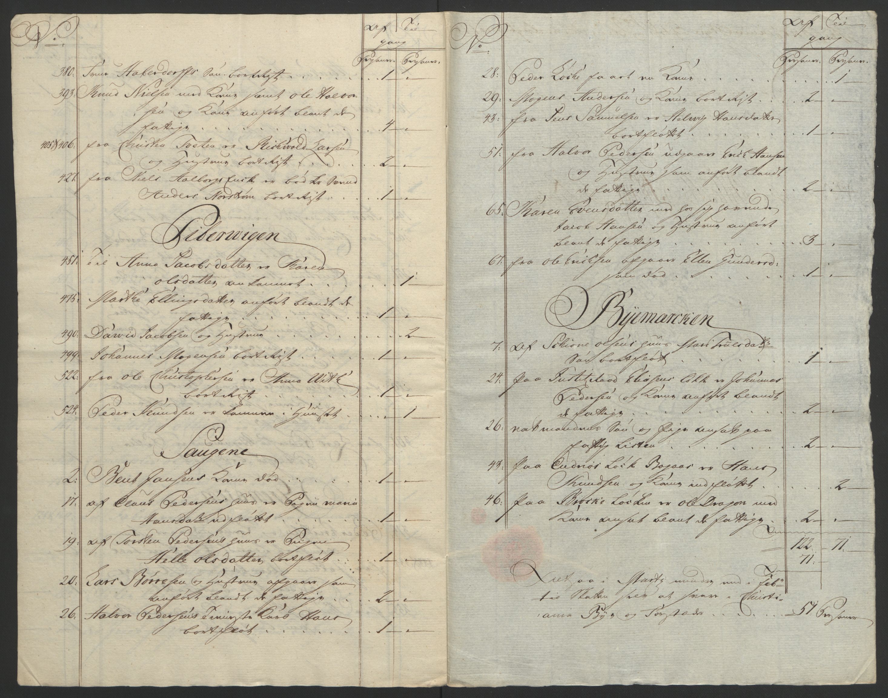 Rentekammeret inntil 1814, Reviderte regnskaper, Byregnskaper, AV/RA-EA-4066/R/Re/L0072/0001: [E13] Kontribusjonsregnskap / Ekstraskatt, 1763-1764, p. 302