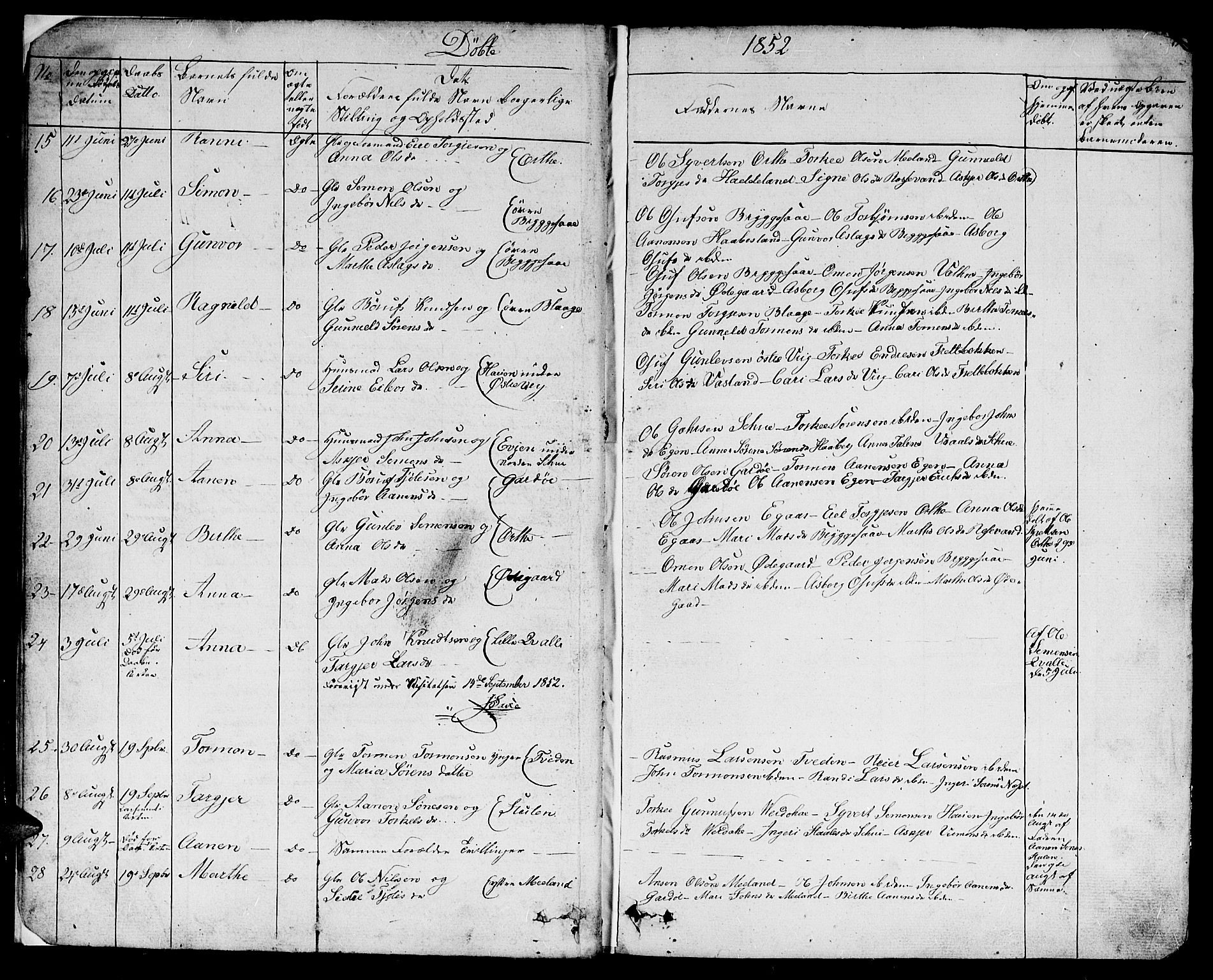 Hægebostad sokneprestkontor, AV/SAK-1111-0024/F/Fb/Fbb/L0002: Parish register (copy) no. B 2, 1851-1886, p. 5