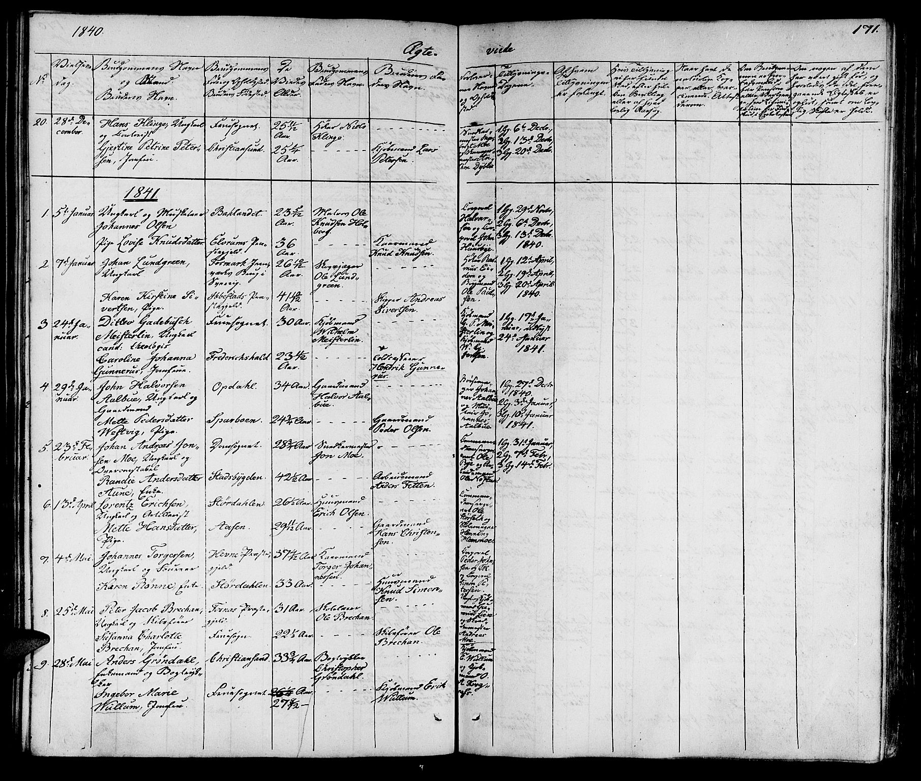 Ministerialprotokoller, klokkerbøker og fødselsregistre - Sør-Trøndelag, SAT/A-1456/602/L0136: Parish register (copy) no. 602C04, 1833-1845, p. 171