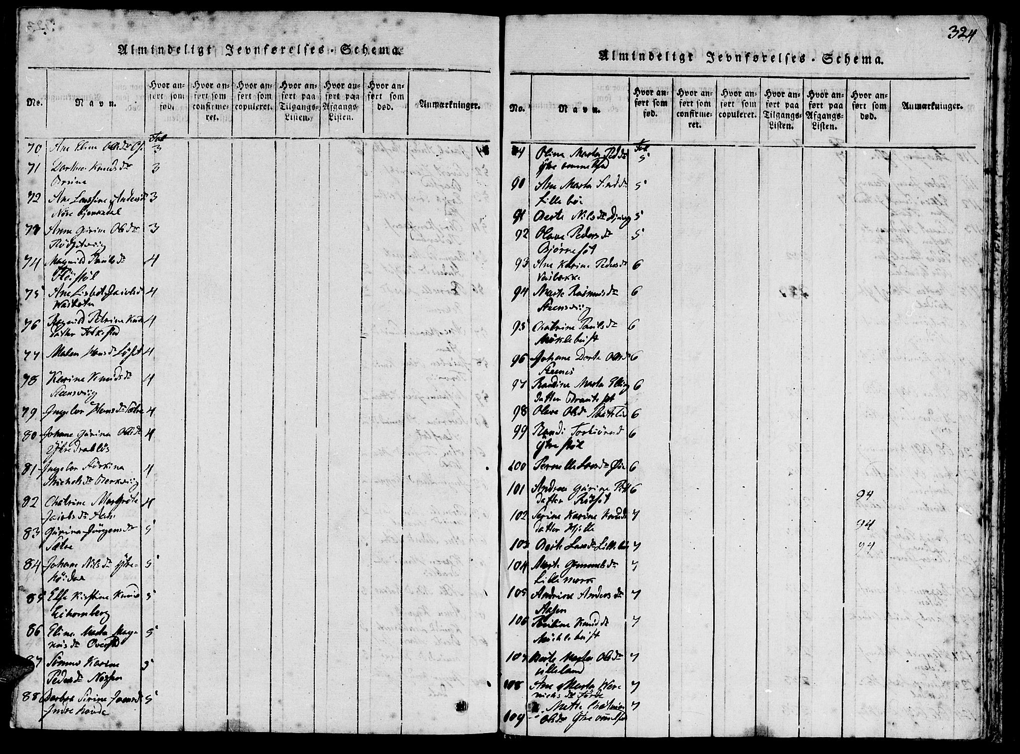 Ministerialprotokoller, klokkerbøker og fødselsregistre - Møre og Romsdal, AV/SAT-A-1454/511/L0138: Parish register (official) no. 511A05, 1817-1832, p. 324