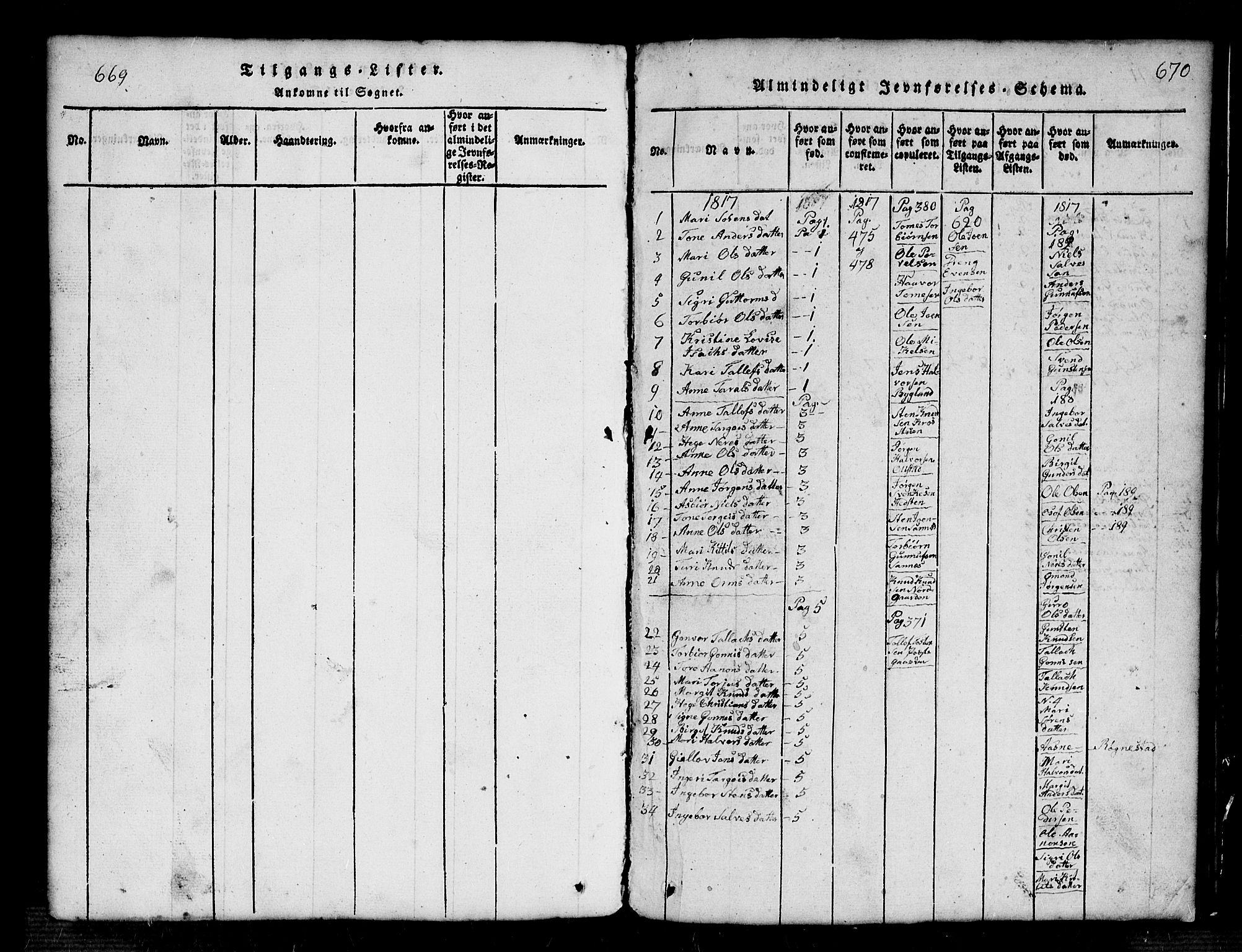 Bygland sokneprestkontor, SAK/1111-0006/F/Fb/Fbb/L0001: Parish register (copy) no. B 1, 1816-1843, p. 670-671