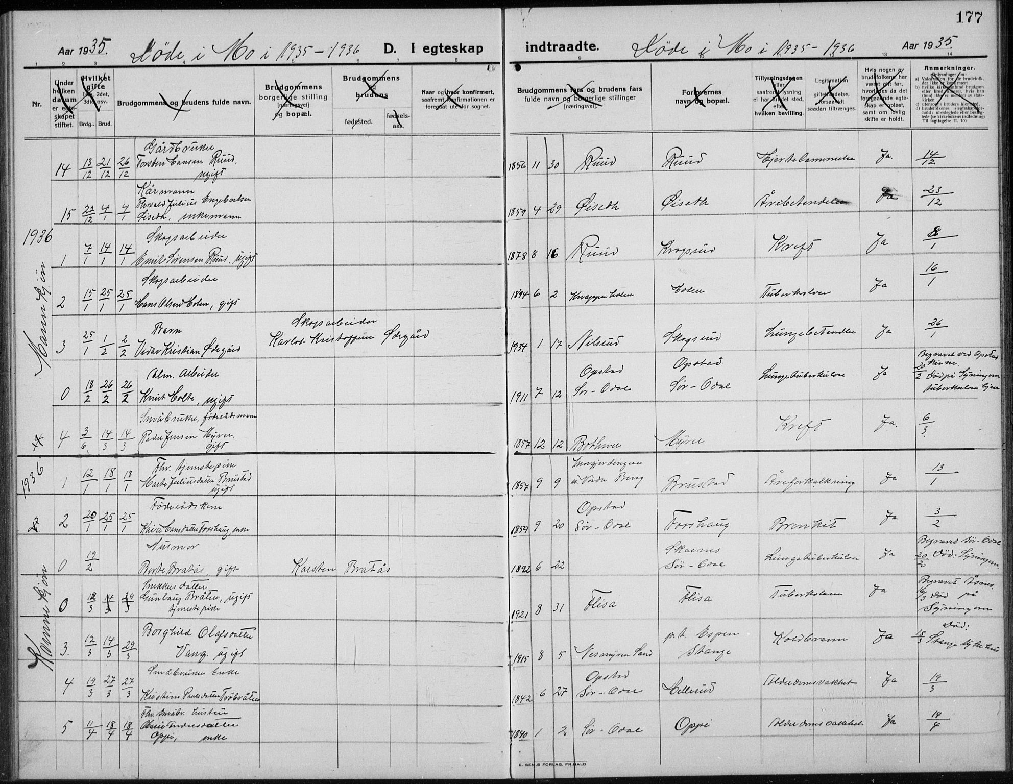 Nord-Odal prestekontor, AV/SAH-PREST-032/H/Ha/Hab/L0004: Parish register (copy) no. 4, 1921-1936, p. 177