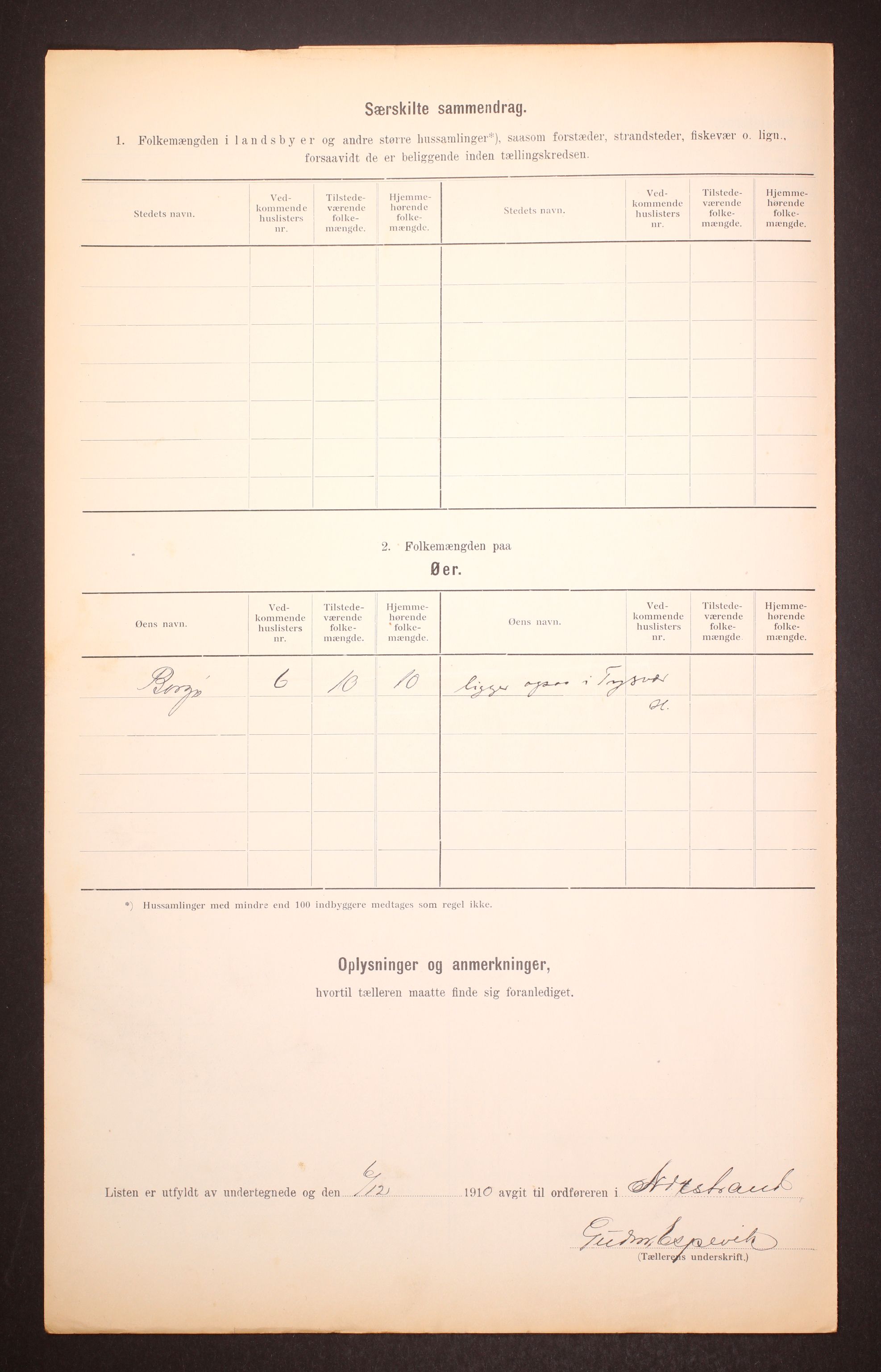 RA, 1910 census for Nedstrand, 1910, p. 6