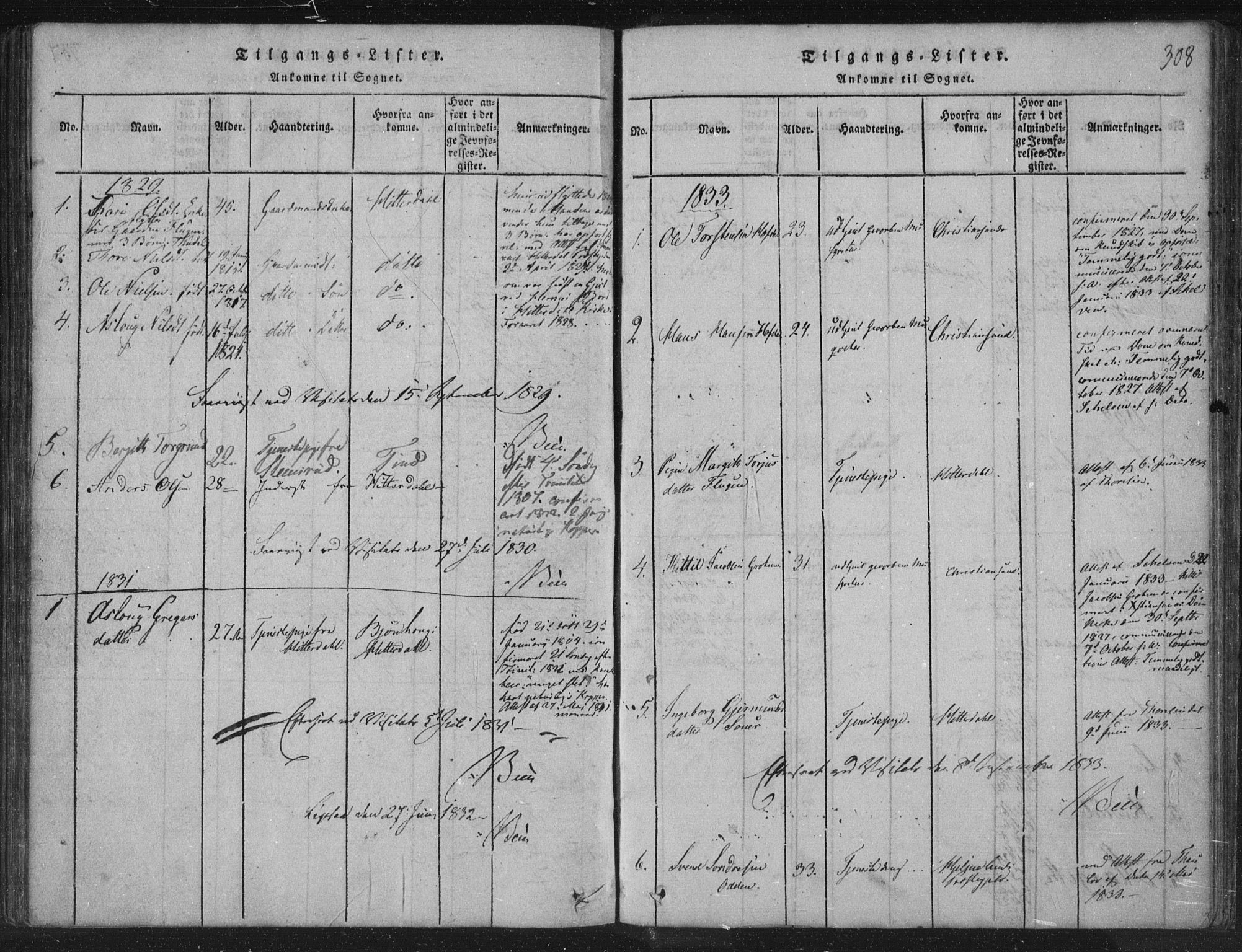 Hjartdal kirkebøker, SAKO/A-270/F/Fc/L0001: Parish register (official) no. III 1, 1815-1843, p. 308