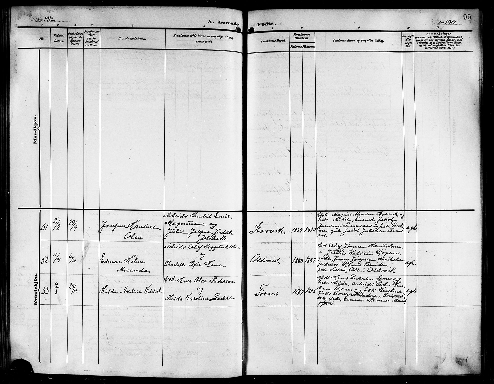 Ministerialprotokoller, klokkerbøker og fødselsregistre - Nordland, AV/SAT-A-1459/861/L0877: Parish register (copy) no. 861C03, 1903-1919, p. 95