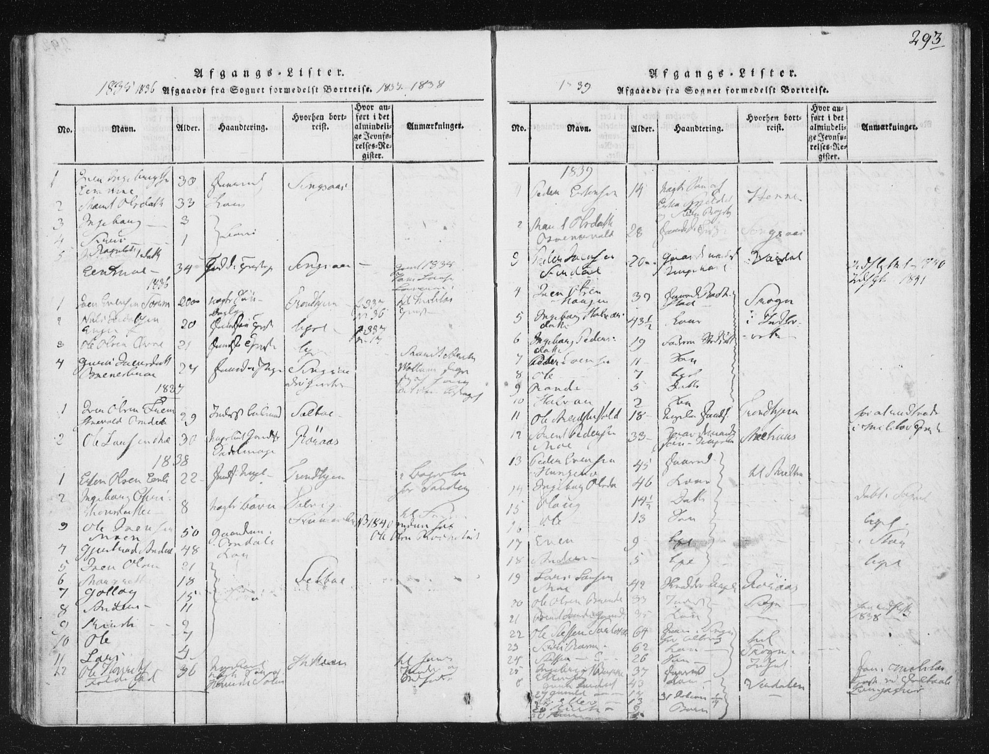 Ministerialprotokoller, klokkerbøker og fødselsregistre - Sør-Trøndelag, SAT/A-1456/687/L0996: Parish register (official) no. 687A04, 1816-1842, p. 293