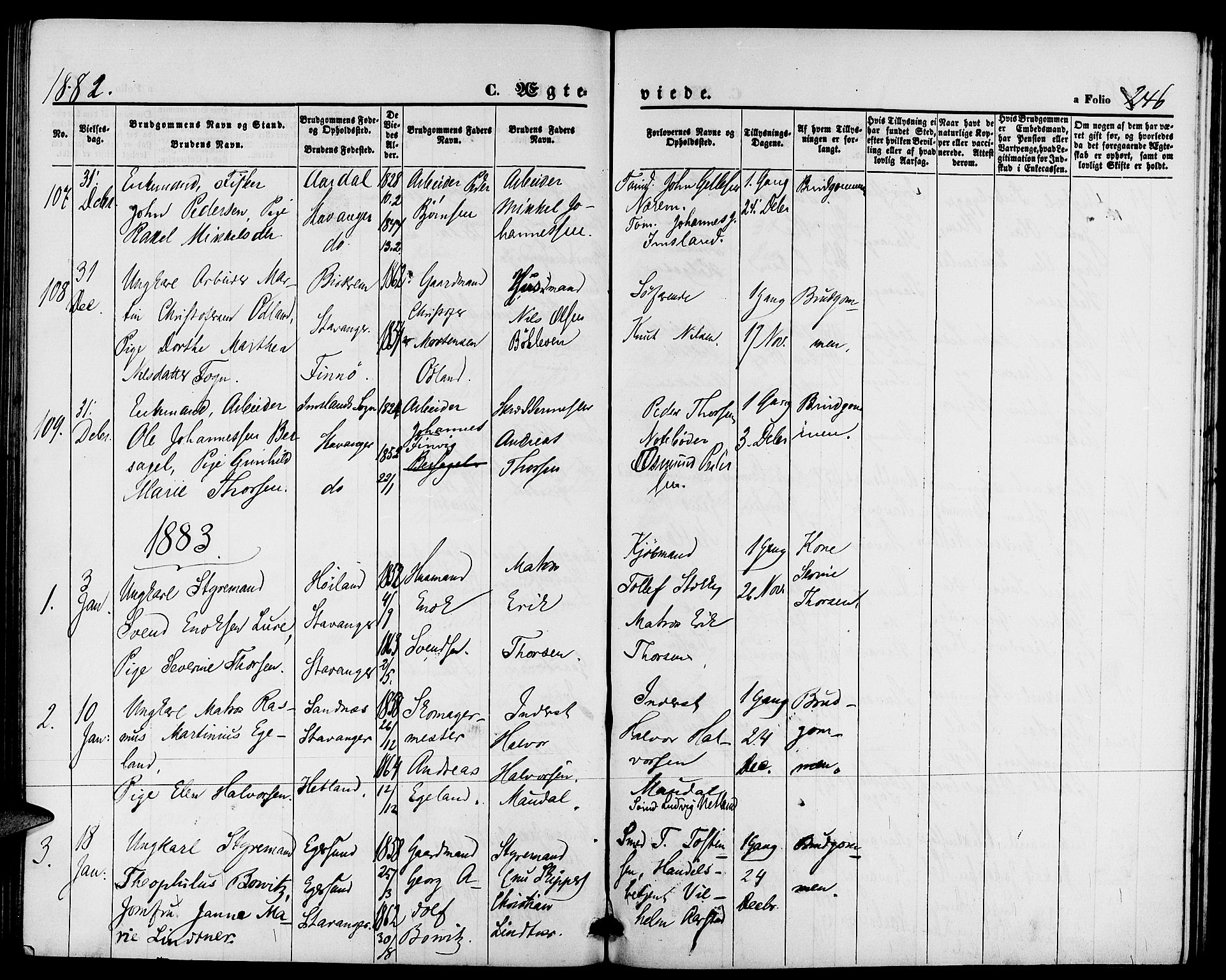 St. Petri sokneprestkontor, AV/SAST-A-101813/001/30/30BB/L0002: Parish register (copy) no. B 2, 1865-1885, p. 246