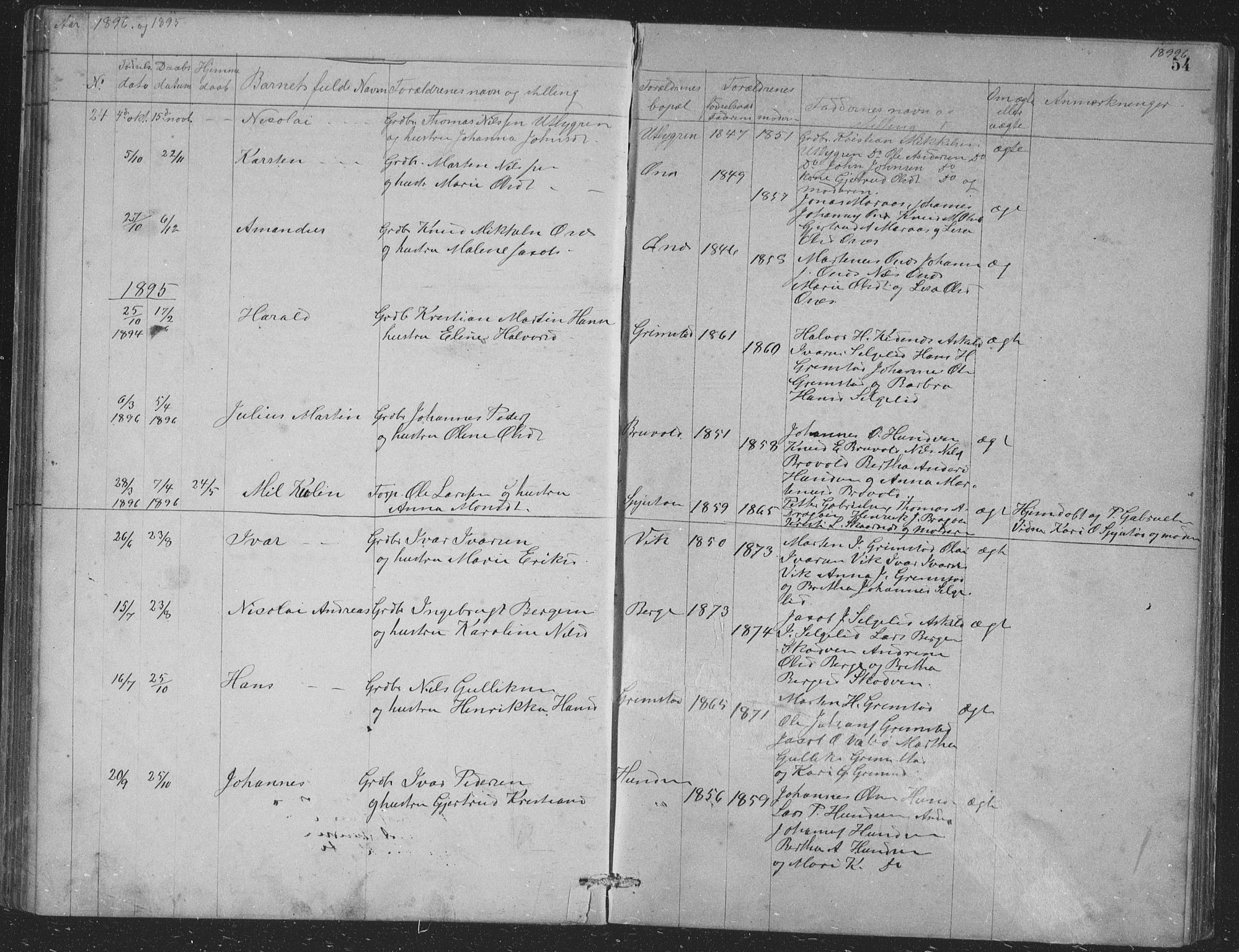 Alversund Sokneprestembete, SAB/A-73901/H/Ha/Hab: Parish register (copy) no. B 3, 1881-1896, p. 54
