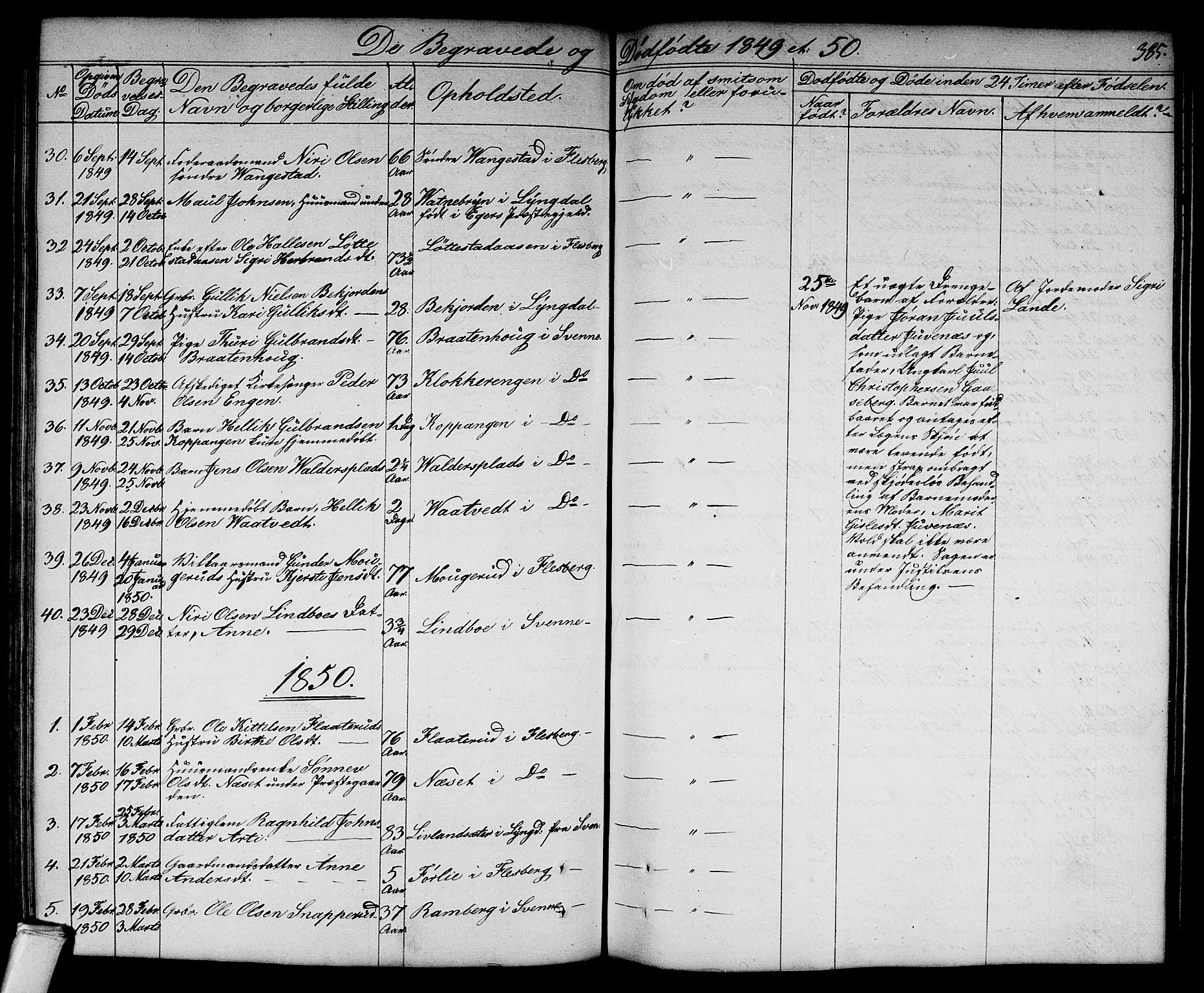 Flesberg kirkebøker, SAKO/A-18/G/Ga/L0002: Parish register (copy) no. I 2, 1834-1860, p. 385