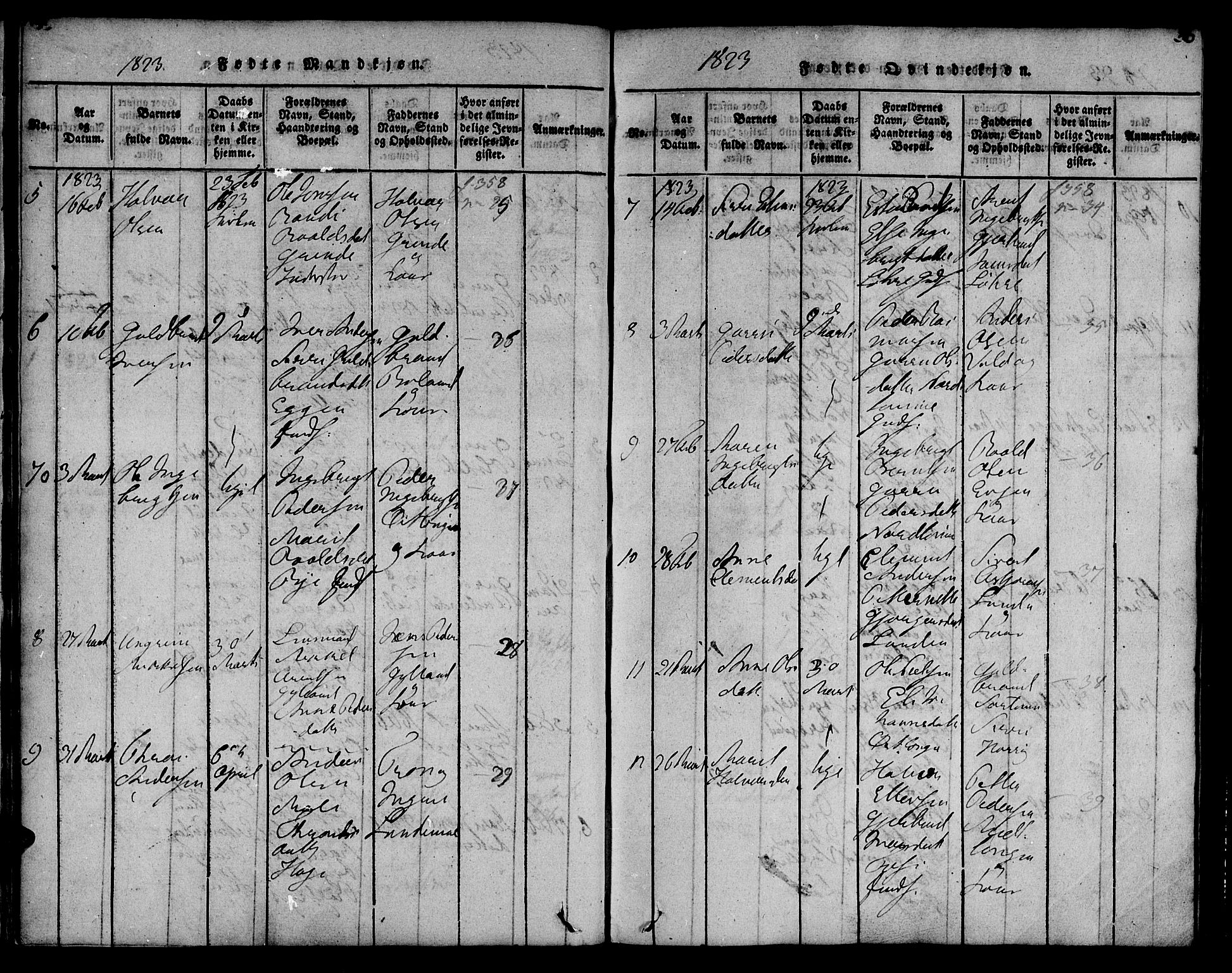 Ministerialprotokoller, klokkerbøker og fødselsregistre - Sør-Trøndelag, SAT/A-1456/692/L1102: Parish register (official) no. 692A02, 1816-1842, p. 36