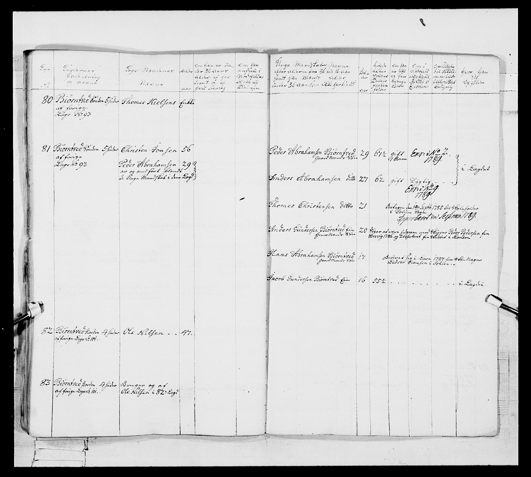 Generalitets- og kommissariatskollegiet, Det kongelige norske kommissariatskollegium, AV/RA-EA-5420/E/Eh/L0104: 1. Vesterlenske nasjonale infanteriregiment, 1789, p. 380