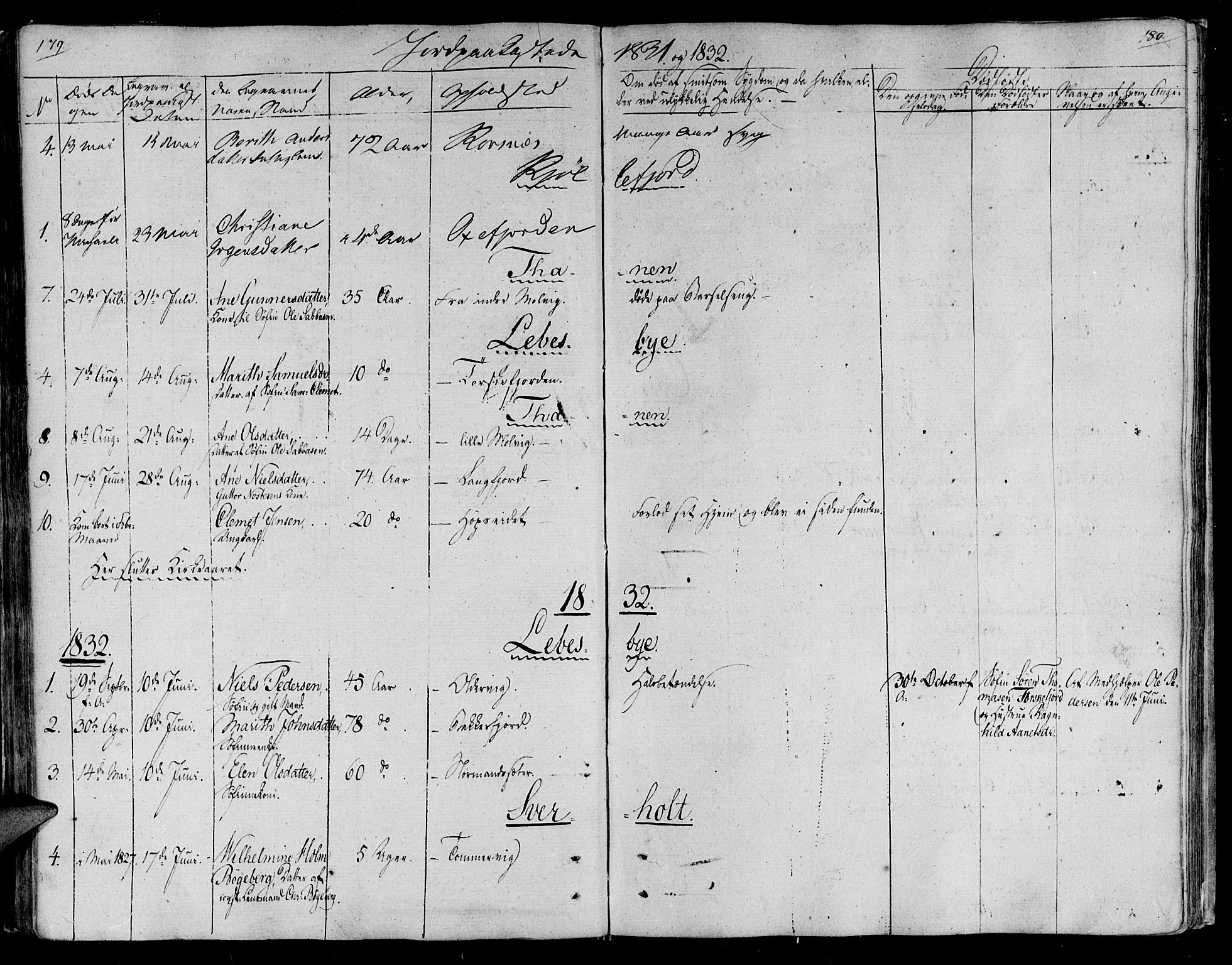 Lebesby sokneprestkontor, SATØ/S-1353/H/Ha/L0002kirke: Parish register (official) no. 2, 1816-1833, p. 179-180