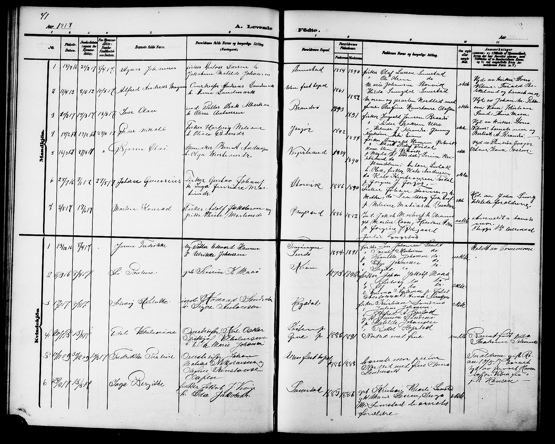 Ministerialprotokoller, klokkerbøker og fødselsregistre - Sør-Trøndelag, SAT/A-1456/657/L0717: Parish register (copy) no. 657C04, 1904-1923, p. 41