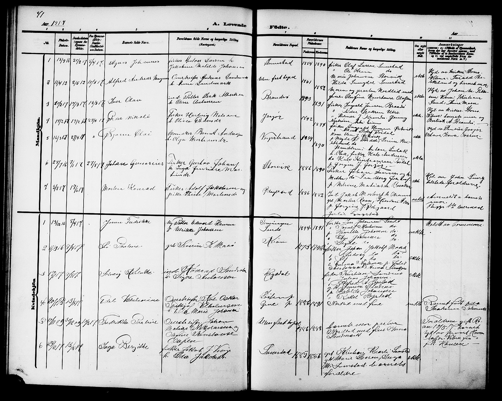 Ministerialprotokoller, klokkerbøker og fødselsregistre - Sør-Trøndelag, AV/SAT-A-1456/657/L0717: Parish register (copy) no. 657C04, 1904-1923, p. 41