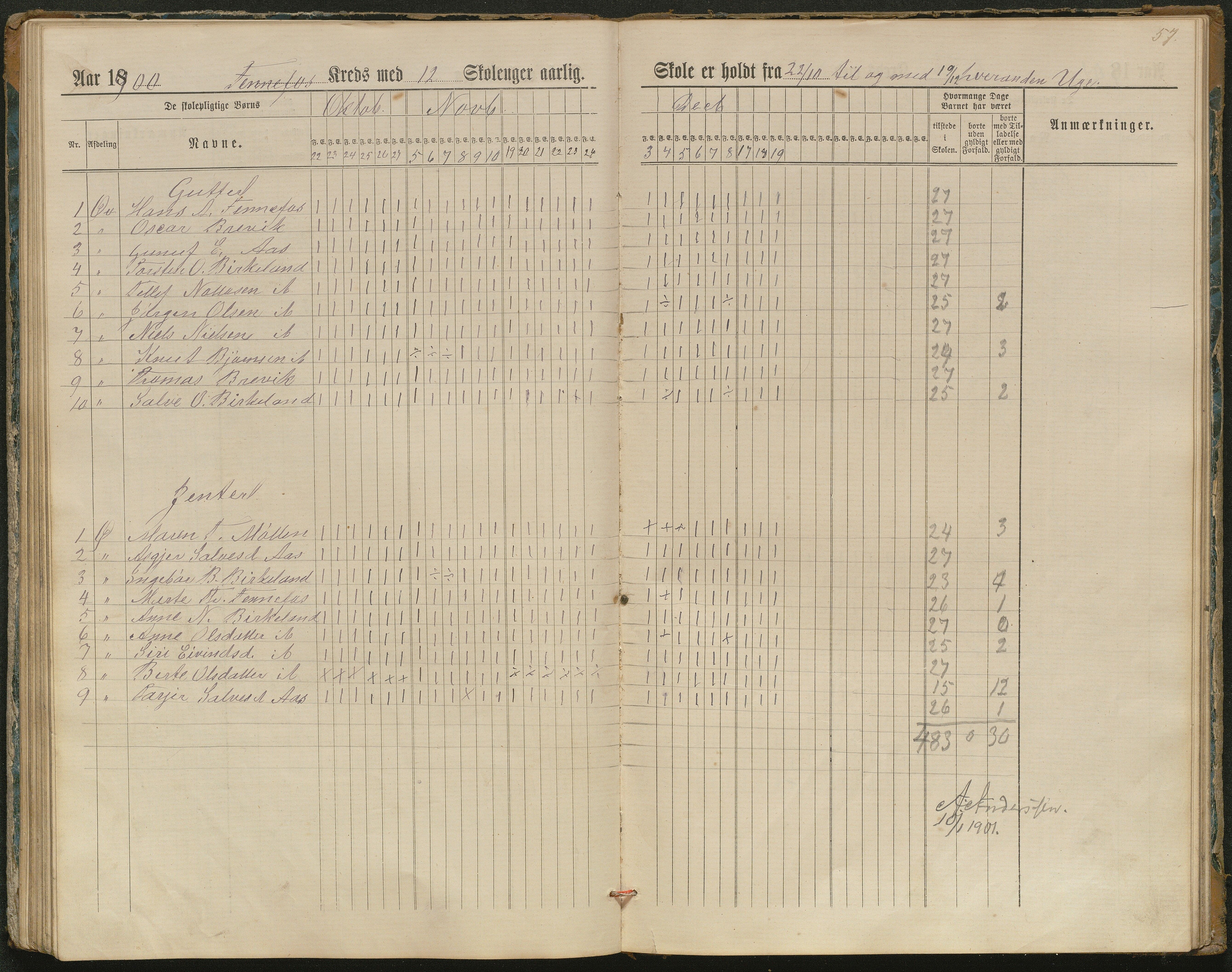 Hornnes kommune, Kjetså, Fennefoss skolekrets, AAKS/KA0936-550c/F1/L0002: Skoleprotokoll. Kjetså og Fennefoss, 1884-1896, p. 57