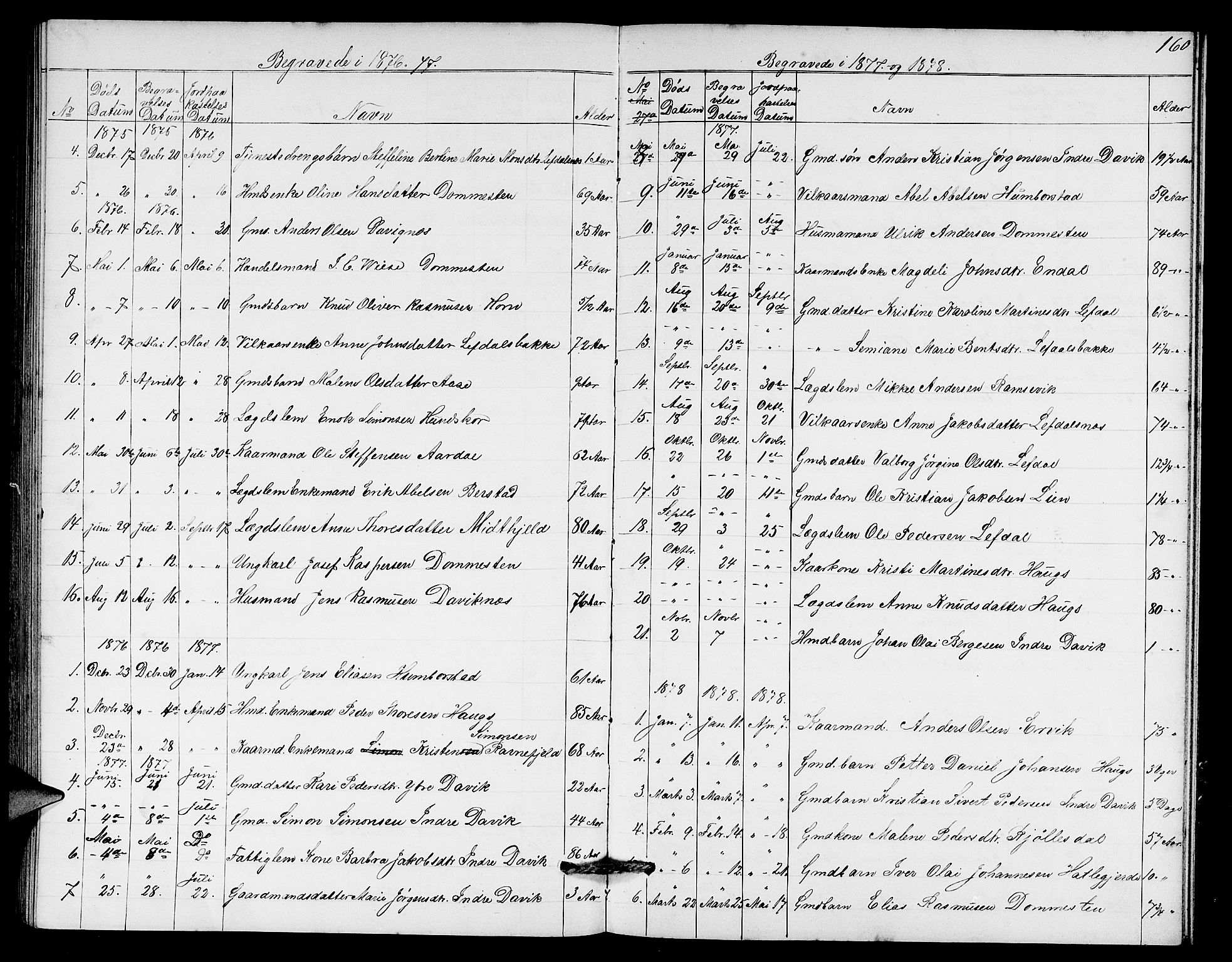 Davik sokneprestembete, AV/SAB-A-79701/H/Hab/Haba/L0001: Parish register (copy) no. A 1, 1866-1889, p. 160