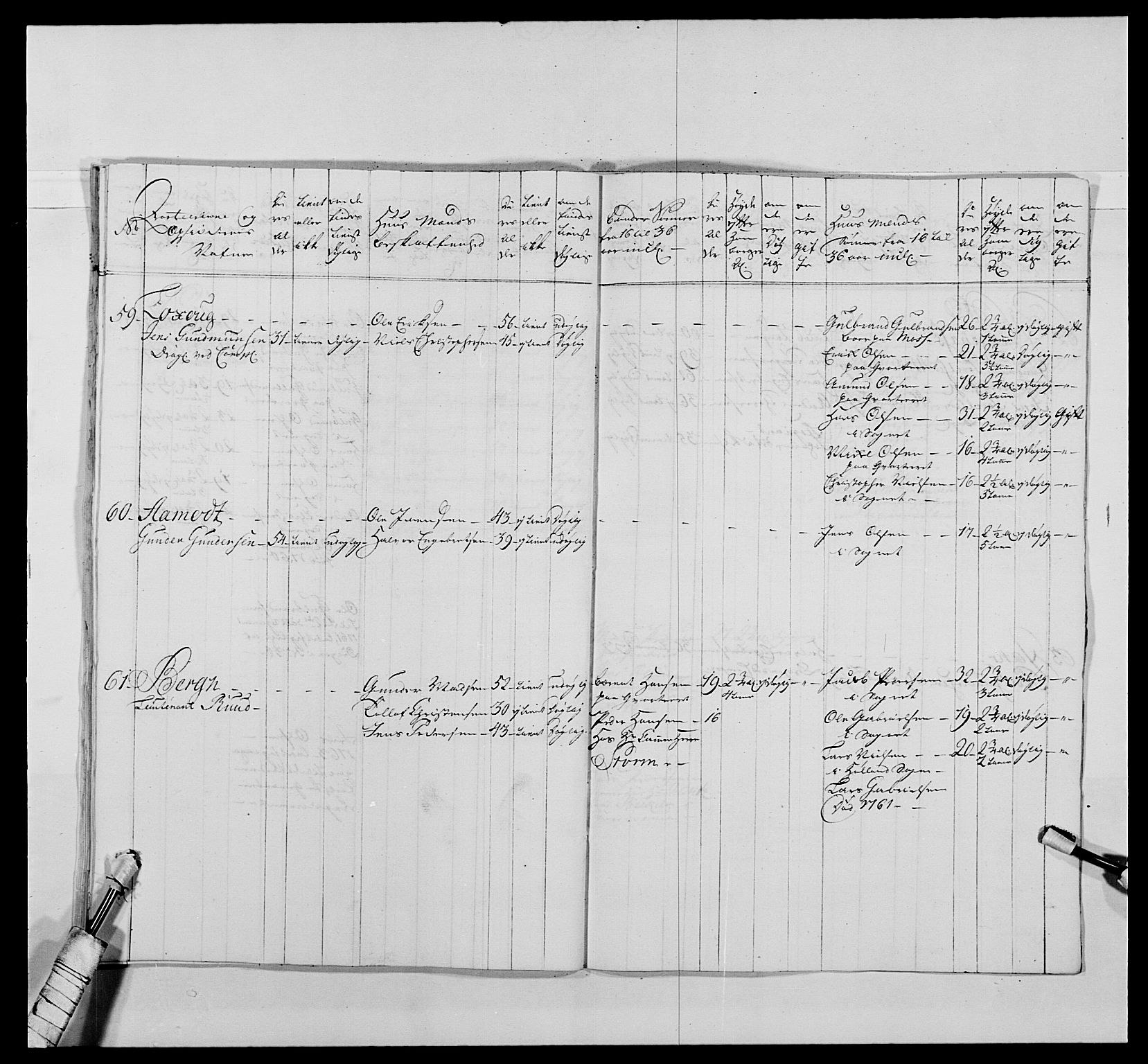 Kommanderende general (KG I) med Det norske krigsdirektorium, AV/RA-EA-5419/E/Ea/L0478: 2. Sønnafjelske dragonregiment, 1765-1767, p. 124