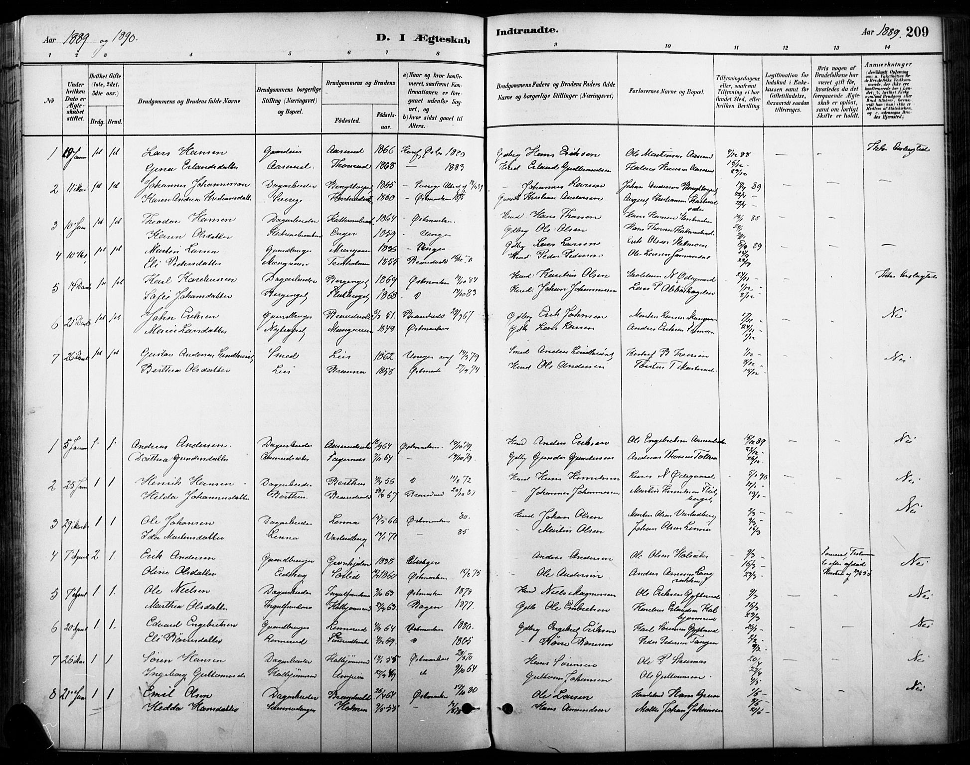 Vinger prestekontor, AV/SAH-PREST-024/H/Ha/Haa/L0015: Parish register (official) no. 15, 1881-1900, p. 209