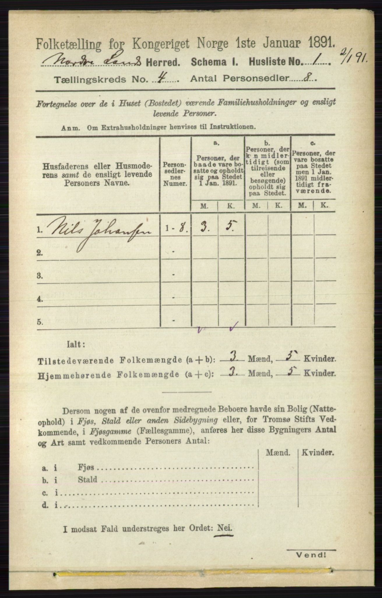 RA, 1891 census for 0538 Nordre Land, 1891, p. 1306