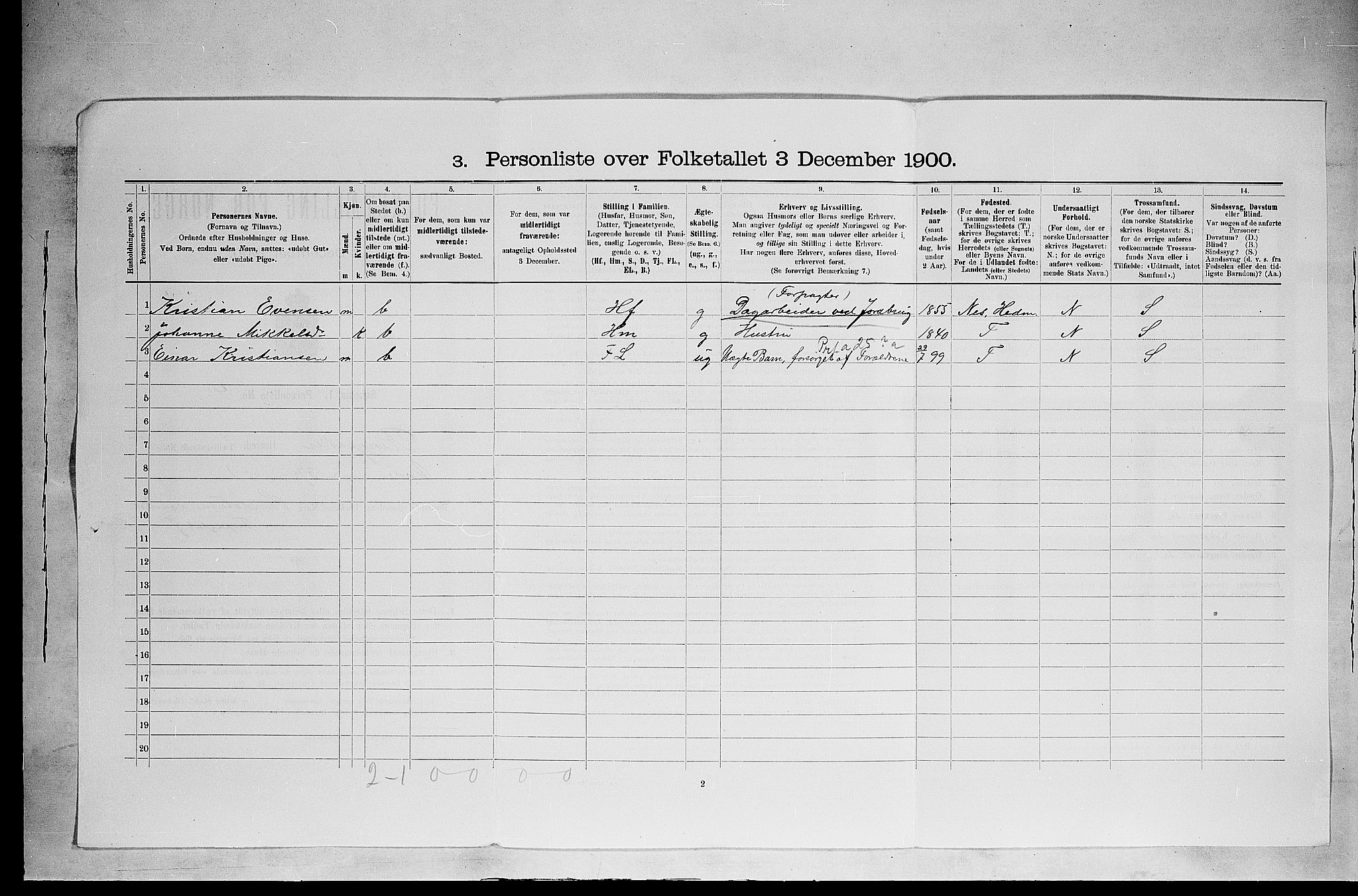 SAH, 1900 census for Ringsaker, 1900, p. 2723