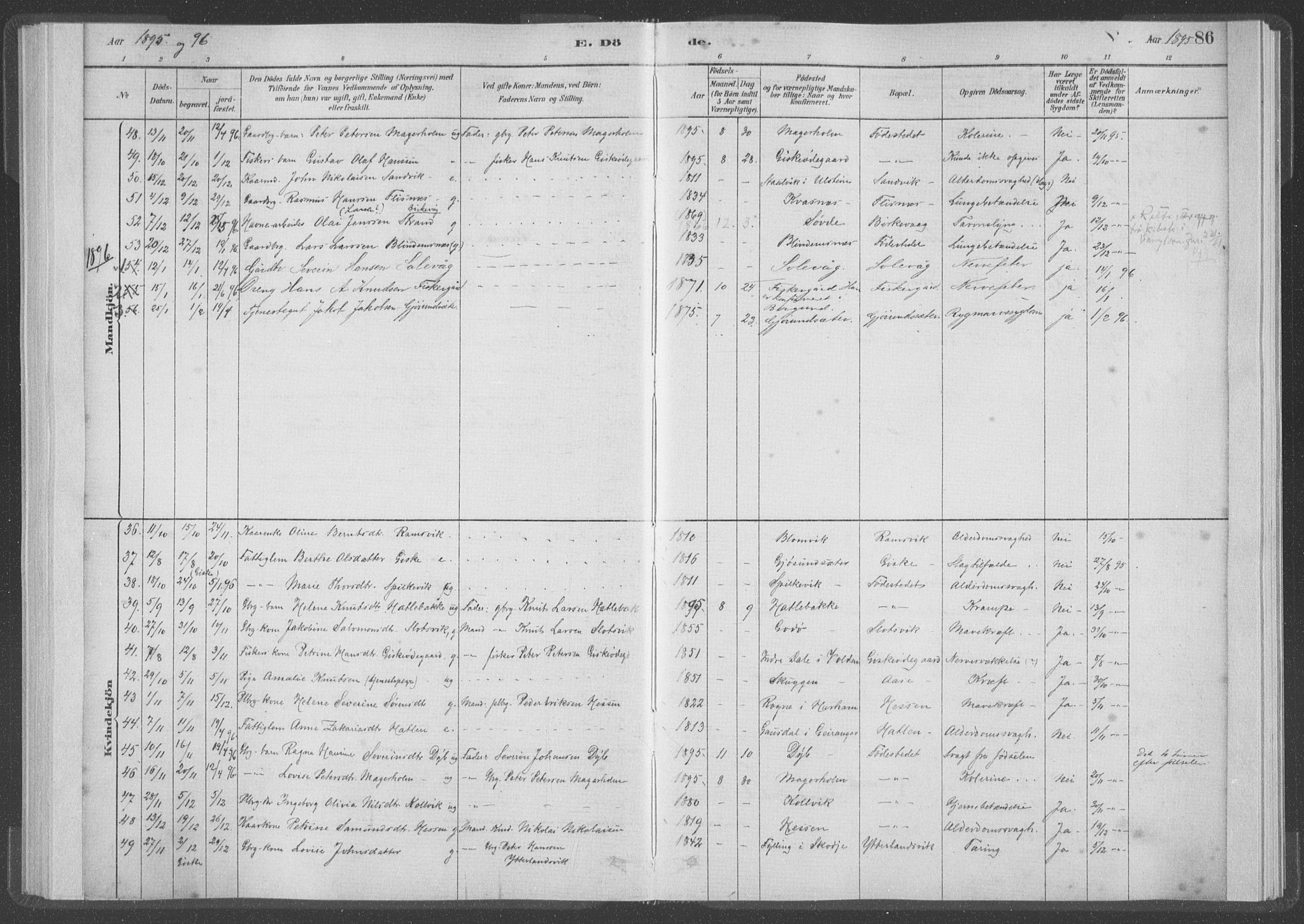 Ministerialprotokoller, klokkerbøker og fødselsregistre - Møre og Romsdal, AV/SAT-A-1454/528/L0403: Parish register (official) no. 528A13I, 1880-1947, p. 86