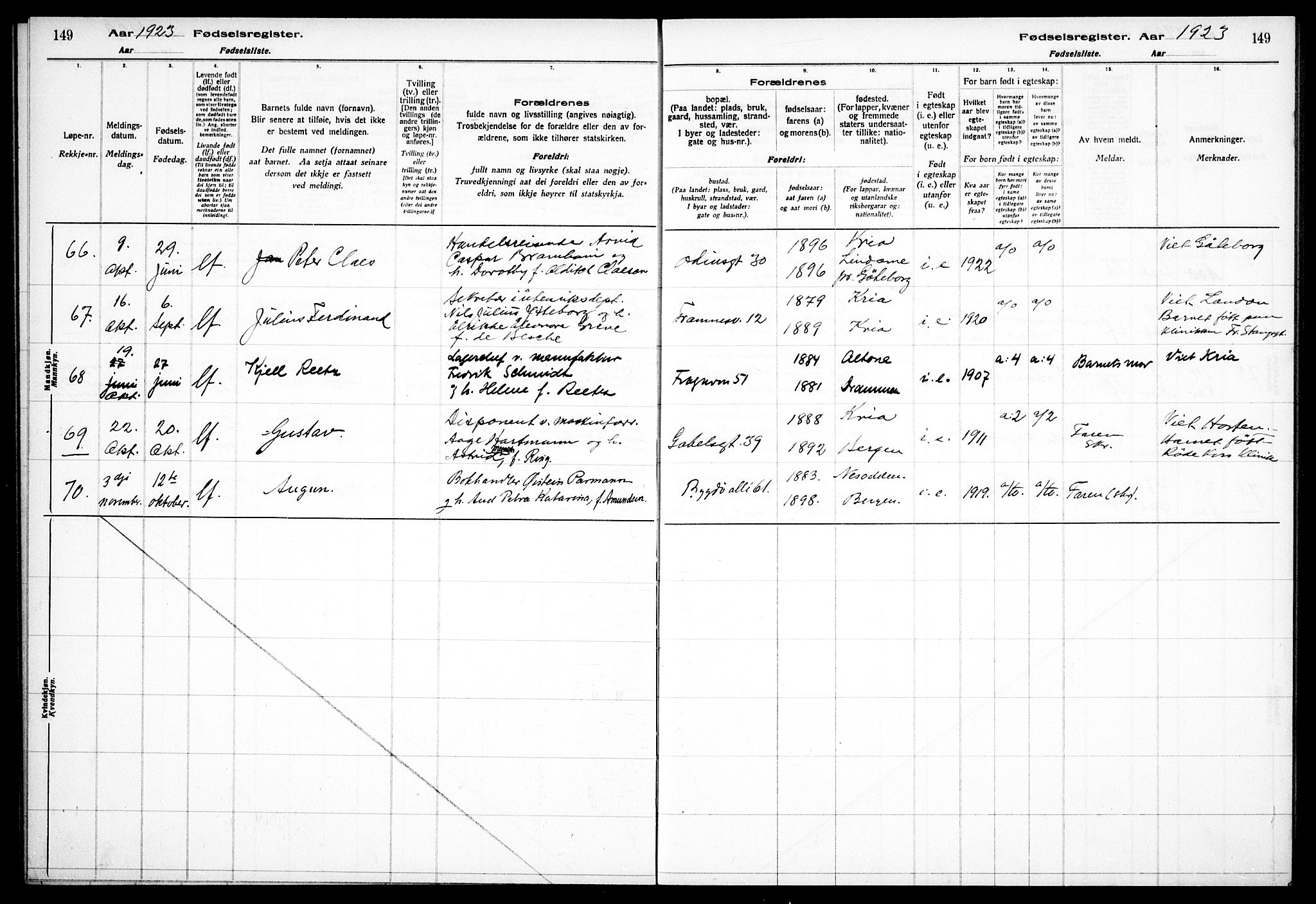Frogner prestekontor Kirkebøker, SAO/A-10886/J/Ja/L0001: Birth register no. 1, 1916-1927, p. 149