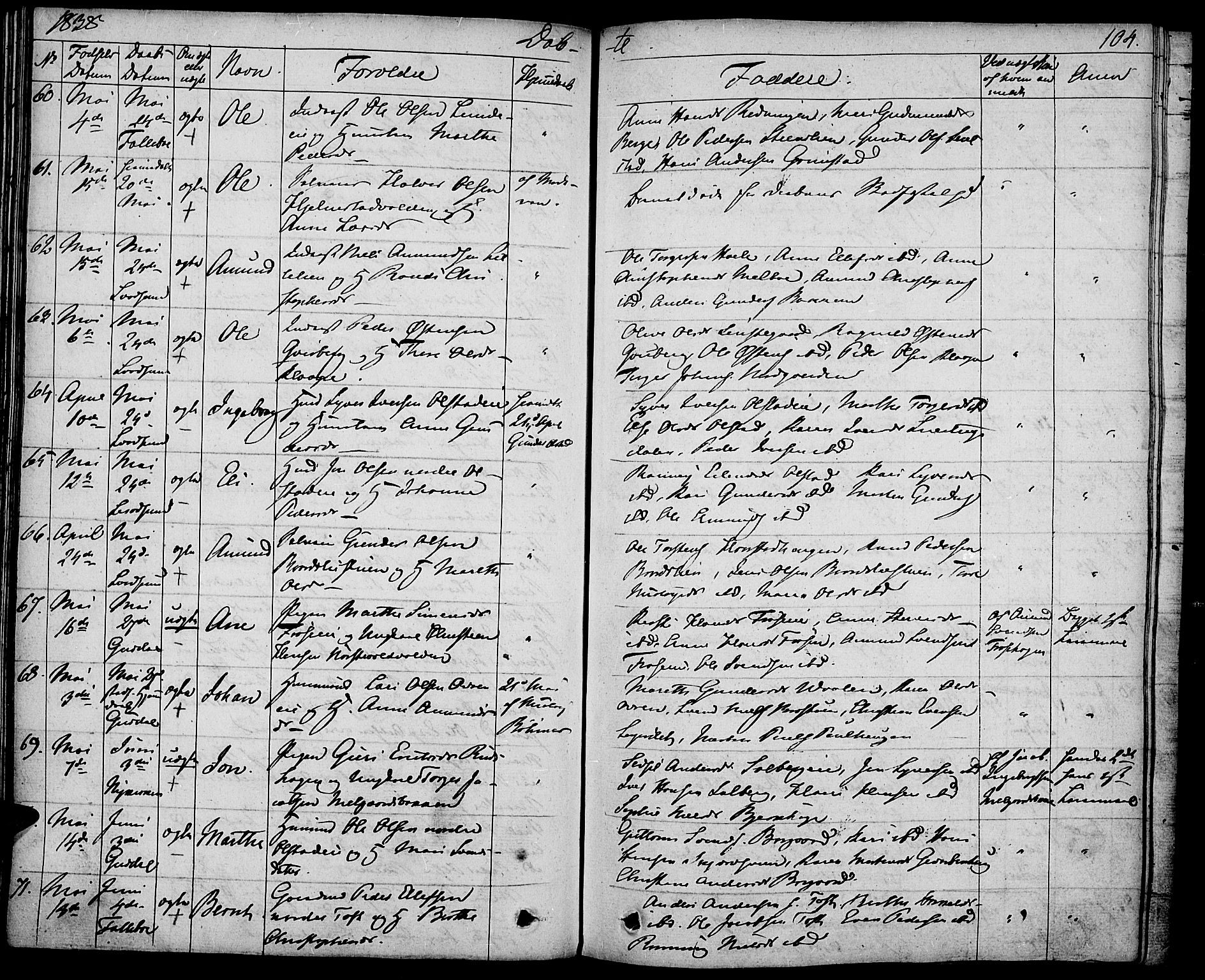 Gausdal prestekontor, SAH/PREST-090/H/Ha/Haa/L0006: Parish register (official) no. 6, 1830-1839, p. 104