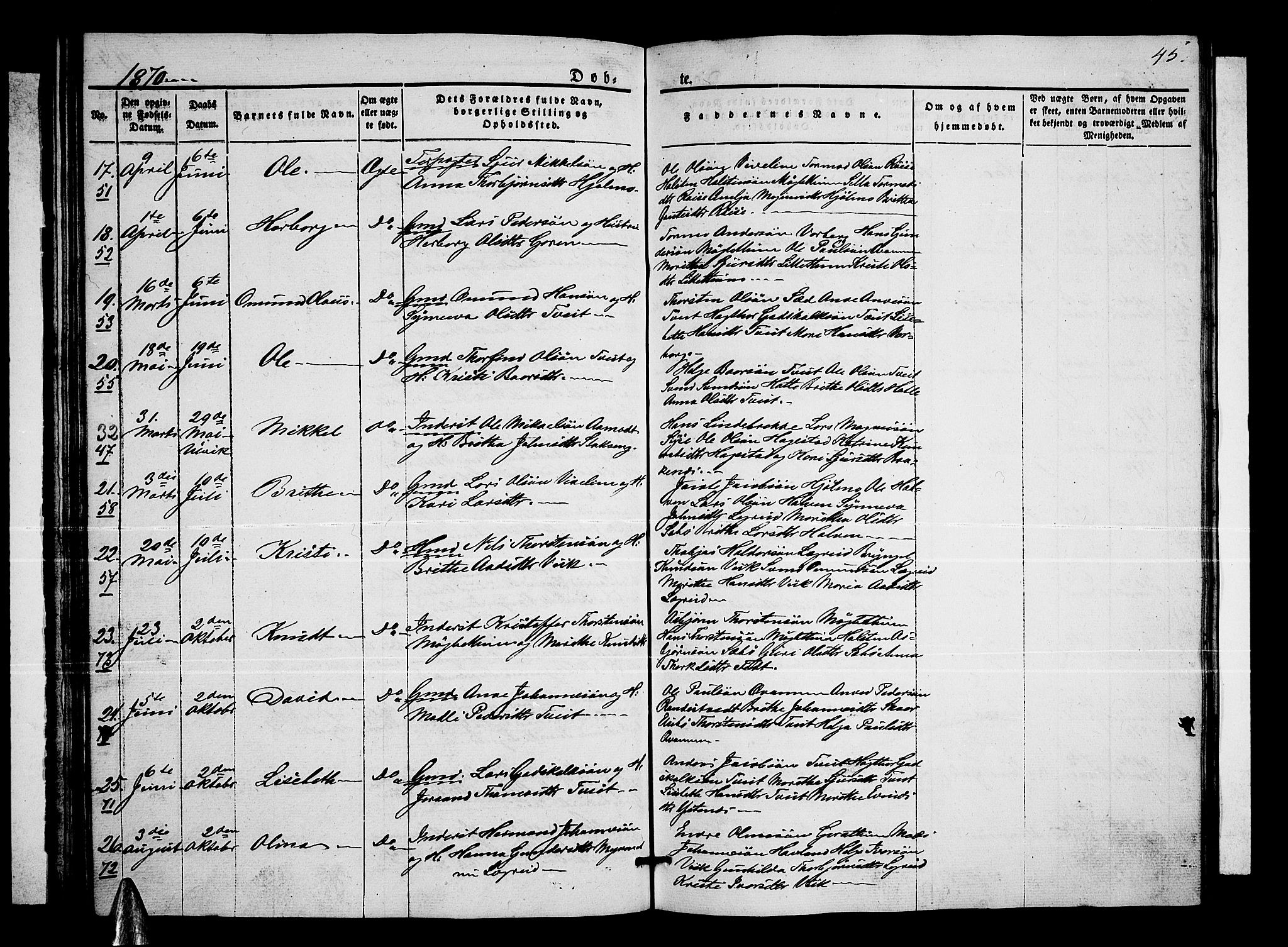 Ullensvang sokneprestembete, SAB/A-78701/H/Hab: Parish register (copy) no. C 1, 1855-1871, p. 45