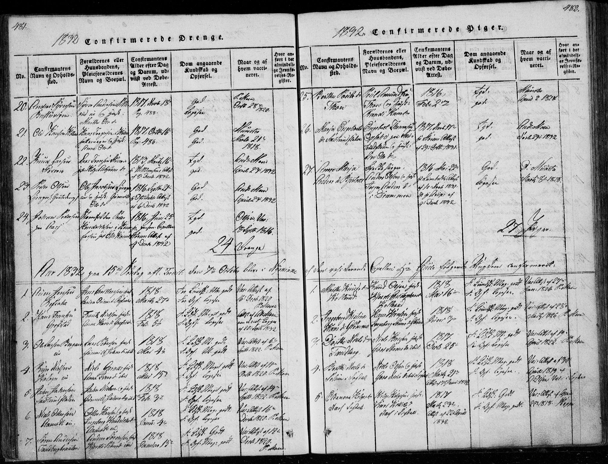 Modum kirkebøker, AV/SAKO-A-234/G/Ga/L0003: Parish register (copy) no. I 3, 1832-1842, p. 481-482