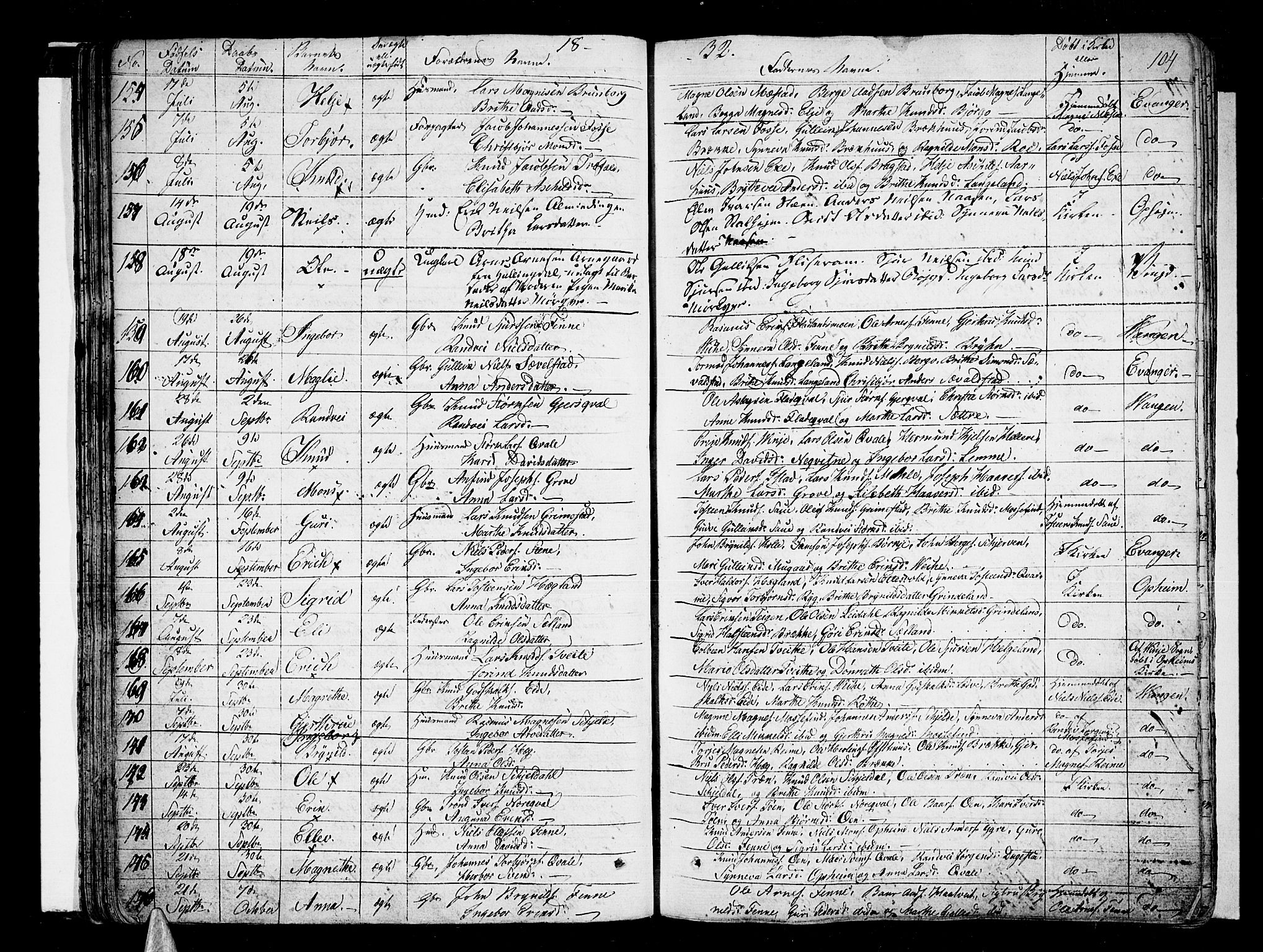 Voss sokneprestembete, SAB/A-79001/H/Haa: Parish register (official) no. A 12, 1823-1837, p. 104