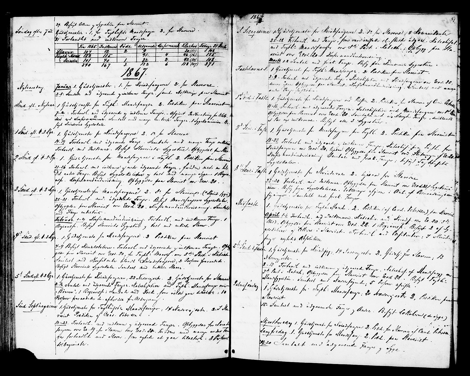 Ministerialprotokoller, klokkerbøker og fødselsregistre - Sør-Trøndelag, SAT/A-1456/624/L0481: Parish register (official) no. 624A02, 1841-1869, p. 59