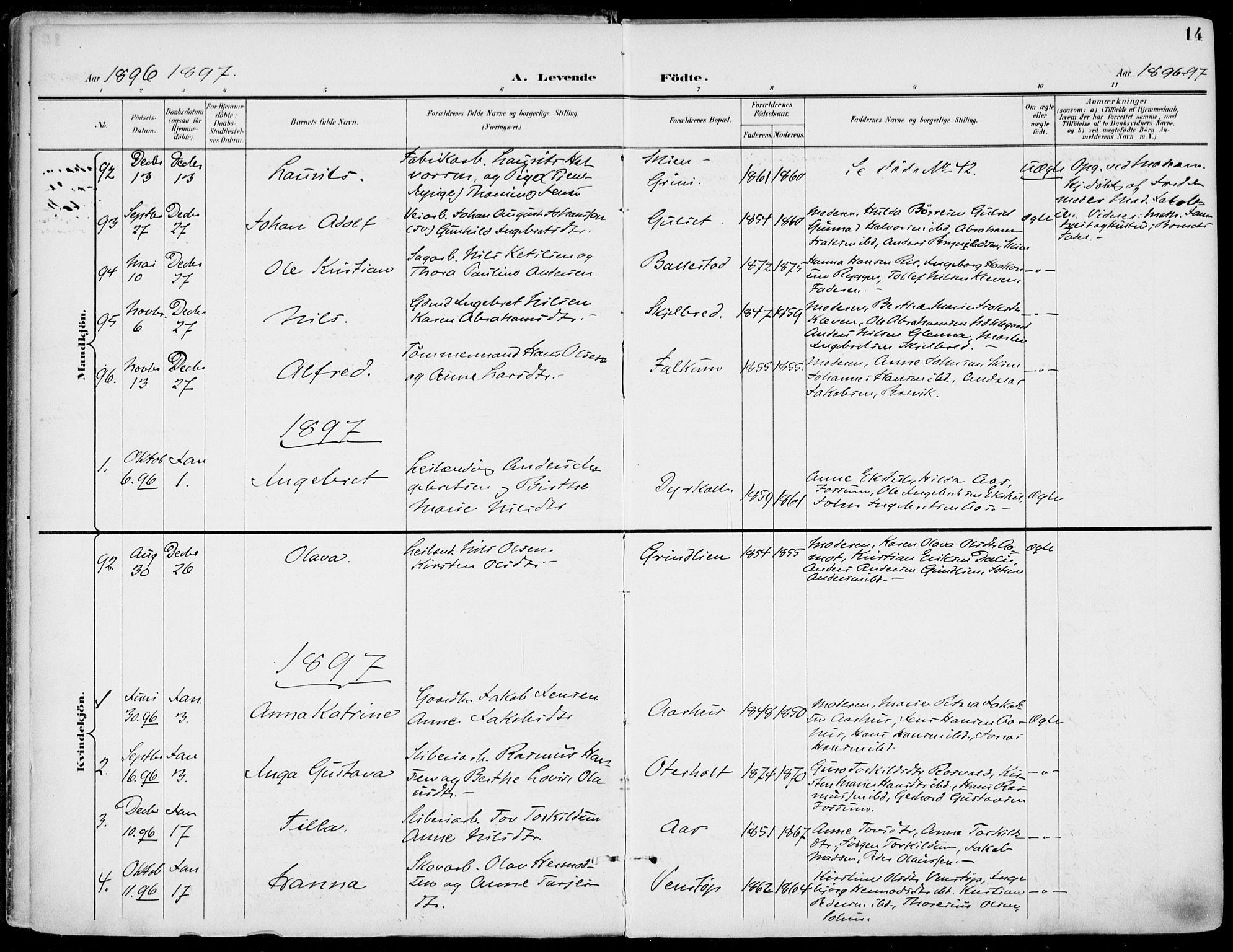 Gjerpen kirkebøker, SAKO/A-265/F/Fa/L0011: Parish register (official) no. I 11, 1896-1904, p. 14