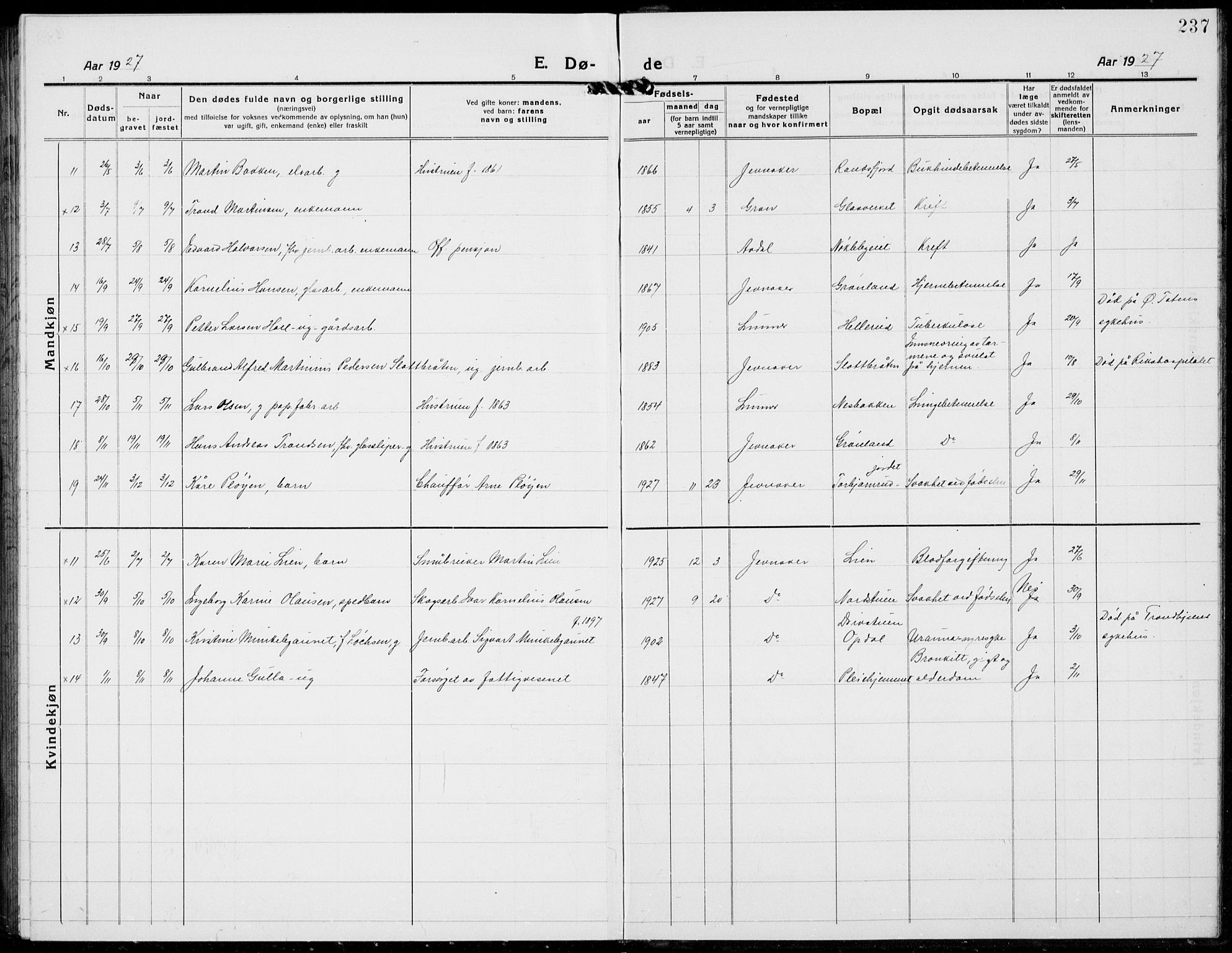 Jevnaker prestekontor, AV/SAH-PREST-116/H/Ha/Hab/L0005: Parish register (copy) no. 5, 1919-1934, p. 237