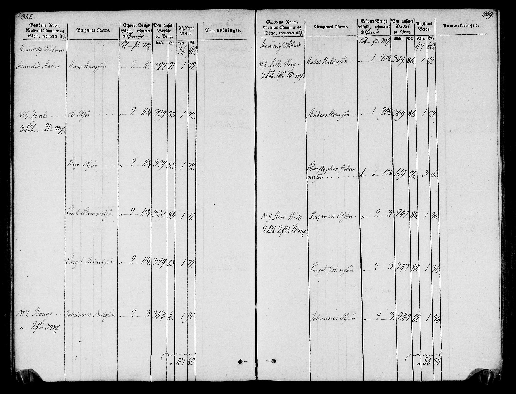 Rentekammeret inntil 1814, Realistisk ordnet avdeling, AV/RA-EA-4070/N/Ne/Nea/L0109: Sunnhordland og Hardanger fogderi. Oppebørselsregister, 1803-1804, p. 183