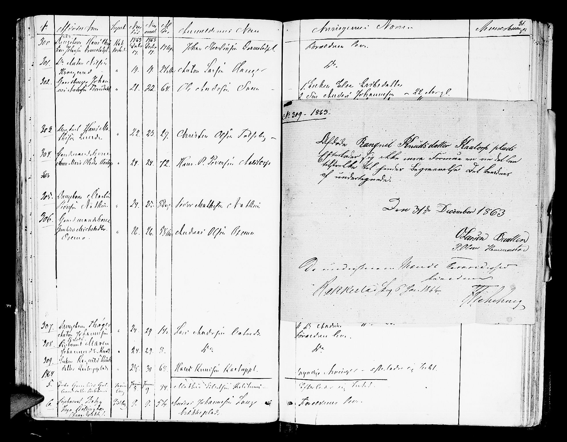 Rakkestad sorenskriveri, SAO/A-10686/H/Ha/Haa/L0003: Dødsanmeldelsesprotokoller, 1860-1868, p. 81
