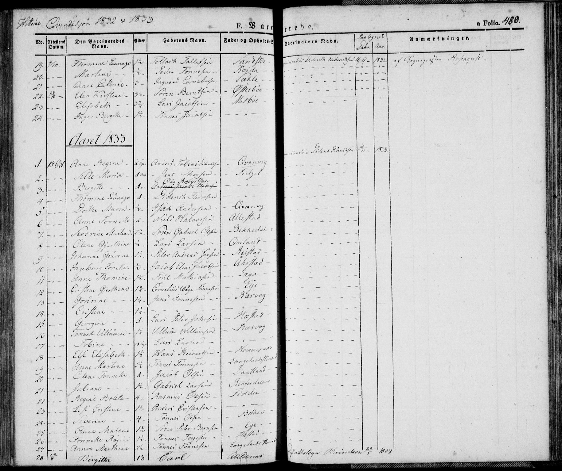 Flekkefjord sokneprestkontor, AV/SAK-1111-0012/F/Fa/Fac/L0003: Parish register (official) no. A 3, 1826-1841, p. 480