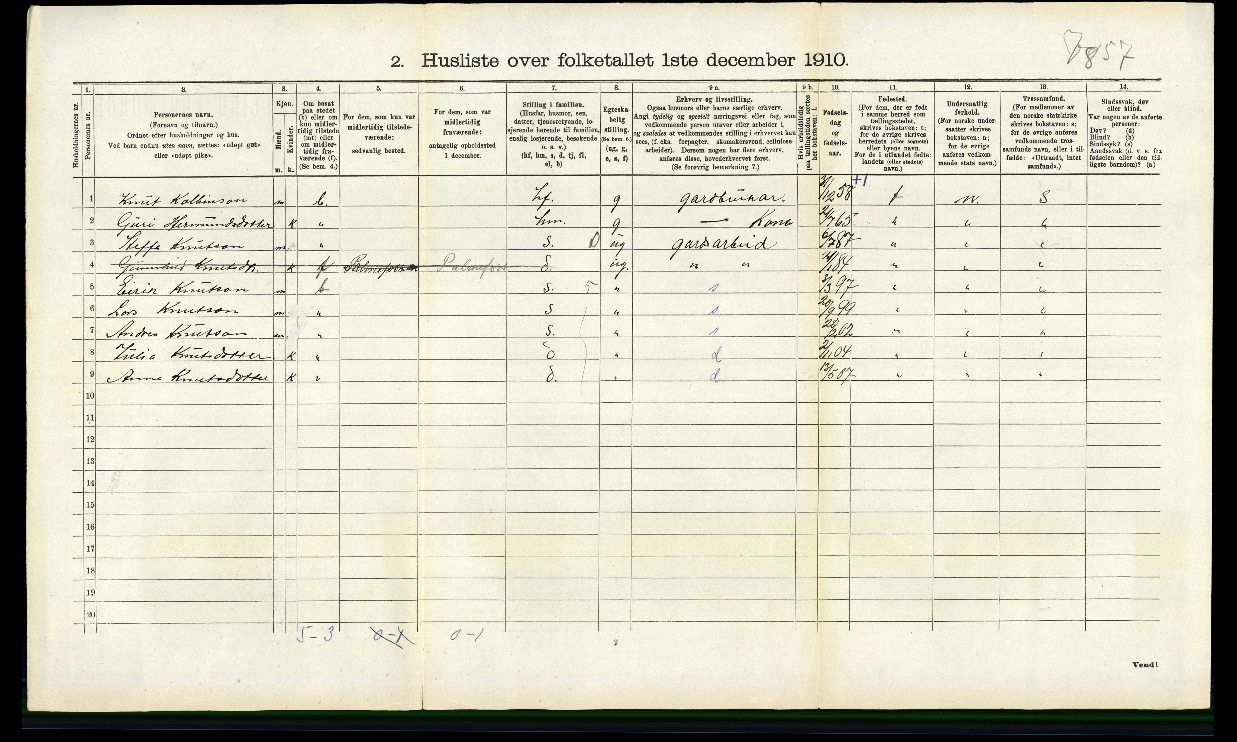 RA, 1910 census for Voss, 1910, p. 1425