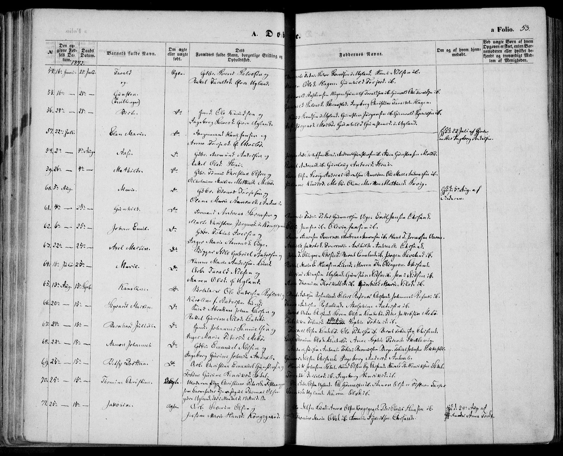 Oddernes sokneprestkontor, SAK/1111-0033/F/Fa/Faa/L0008: Parish register (official) no. A 8, 1864-1880, p. 53