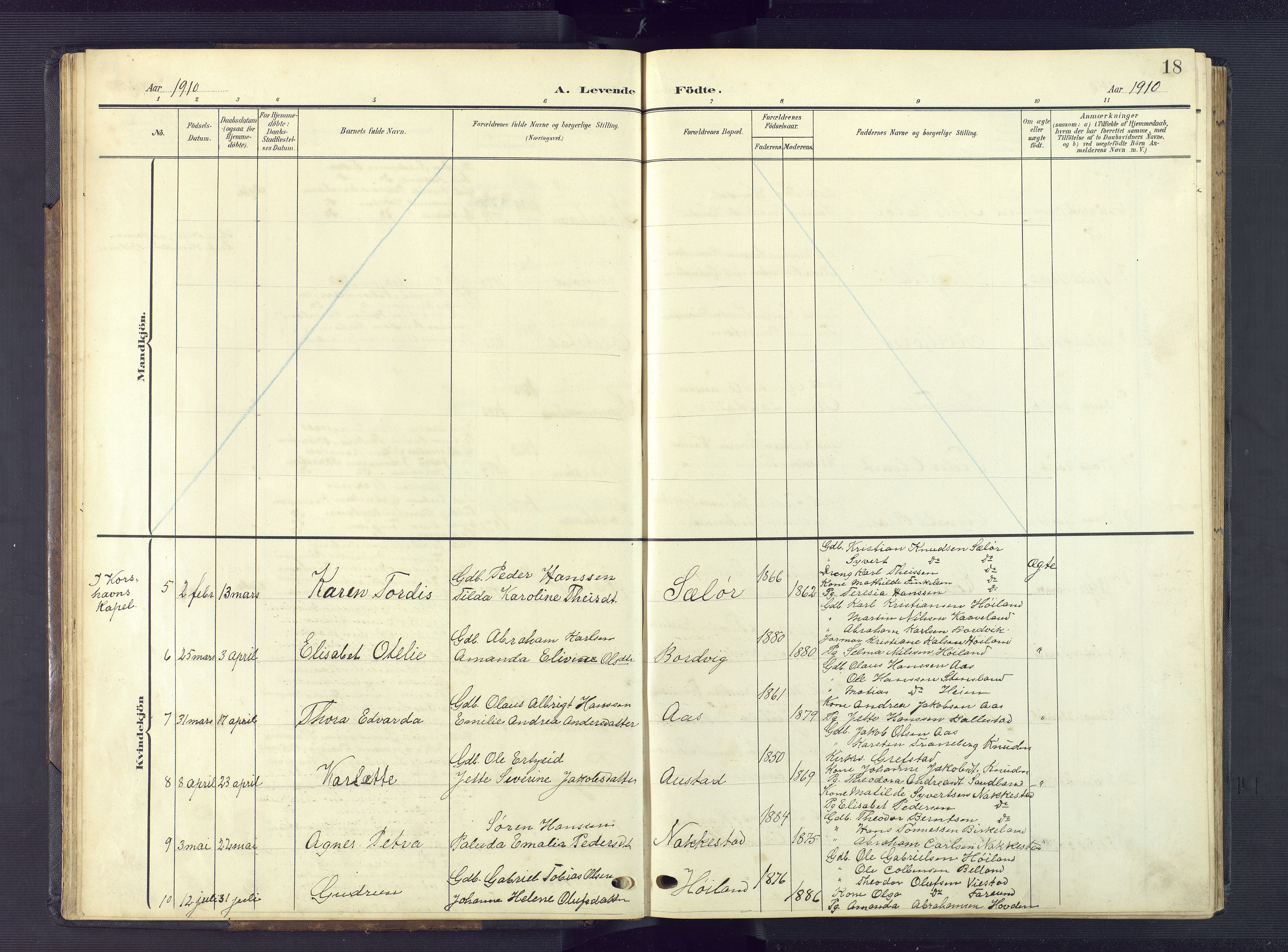 Lyngdal sokneprestkontor, AV/SAK-1111-0029/F/Fb/Fba/L0004: Parish register (copy) no. B 4, 1904-1950, p. 18