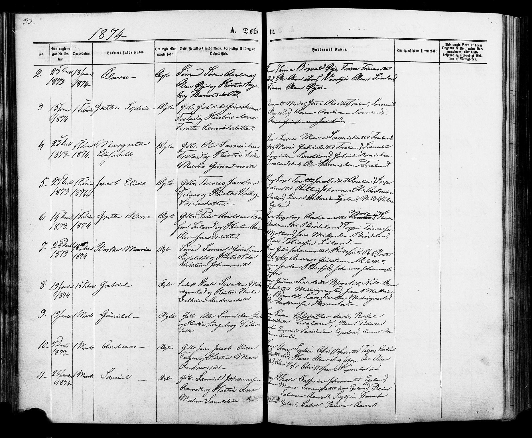 Kvinesdal sokneprestkontor, SAK/1111-0026/F/Fa/Fab/L0007: Parish register (official) no. A 7, 1870-1885, p. 33
