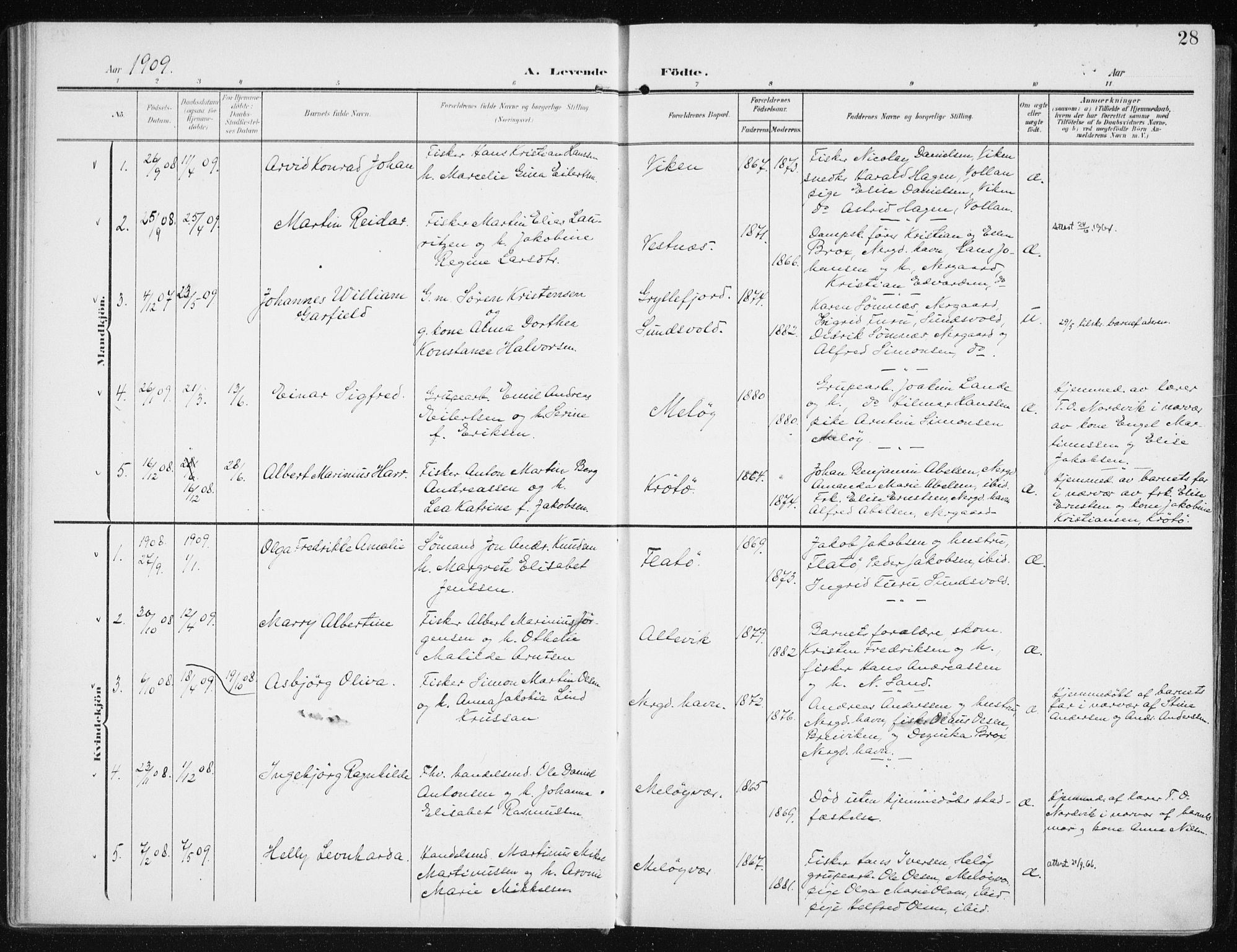 Sand/Bjarkøy sokneprestkontor, AV/SATØ-S-0811/I/Ia/Iaa/L0005kirke: Parish register (official) no. 5, 1905-1914, p. 28