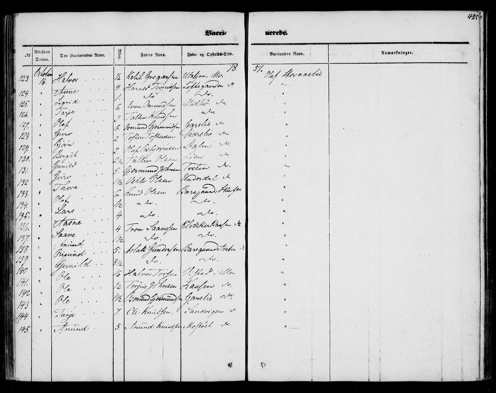 Mo kirkebøker, SAKO/A-286/F/Fa/L0005: Parish register (official) no. I 5, 1844-1864, p. 425