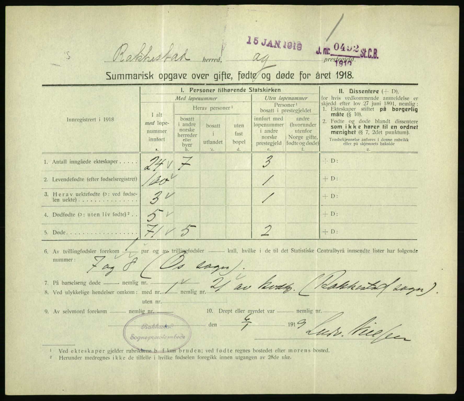 Statistisk sentralbyrå, Sosiodemografiske emner, Befolkning, RA/S-2228/D/Df/Dfb/Dfbh/L0059: Summariske oppgaver over gifte, fødte og døde for hele landet., 1918, p. 89