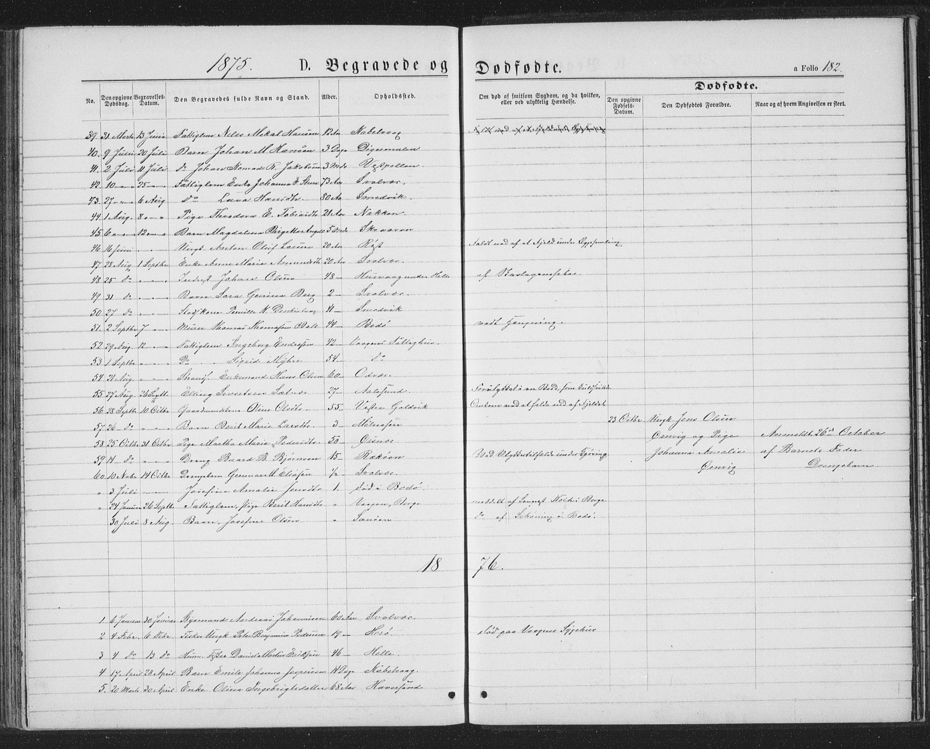 Ministerialprotokoller, klokkerbøker og fødselsregistre - Nordland, SAT/A-1459/874/L1074: Parish register (copy) no. 874C03, 1870-1876, p. 182