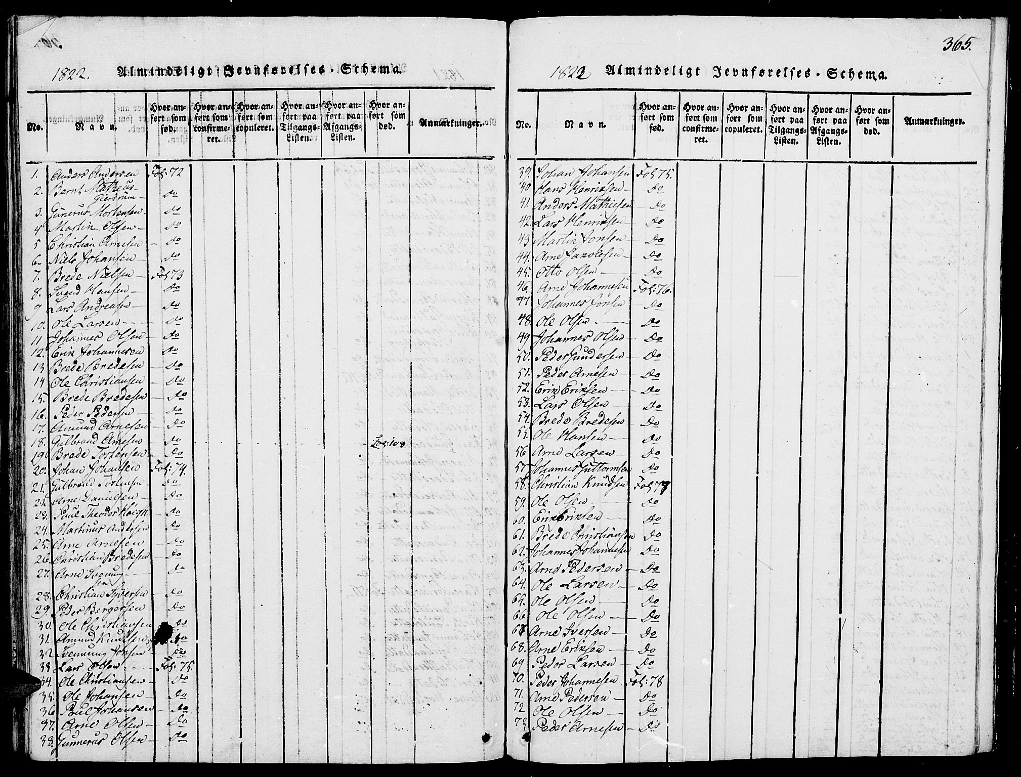 Grue prestekontor, SAH/PREST-036/H/Ha/Haa/L0006: Parish register (official) no. 6, 1814-1830, p. 365