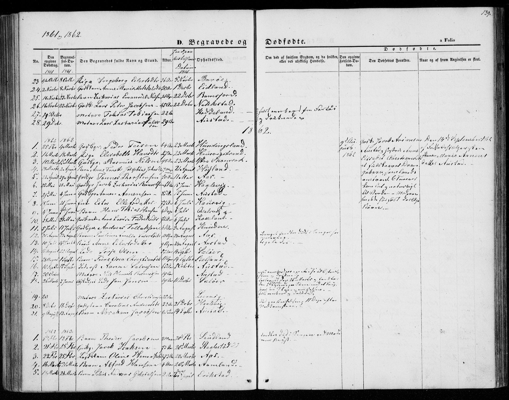 Lyngdal sokneprestkontor, SAK/1111-0029/F/Fa/Faa/L0002: Parish register (official) no. A 2, 1858-1870, p. 139