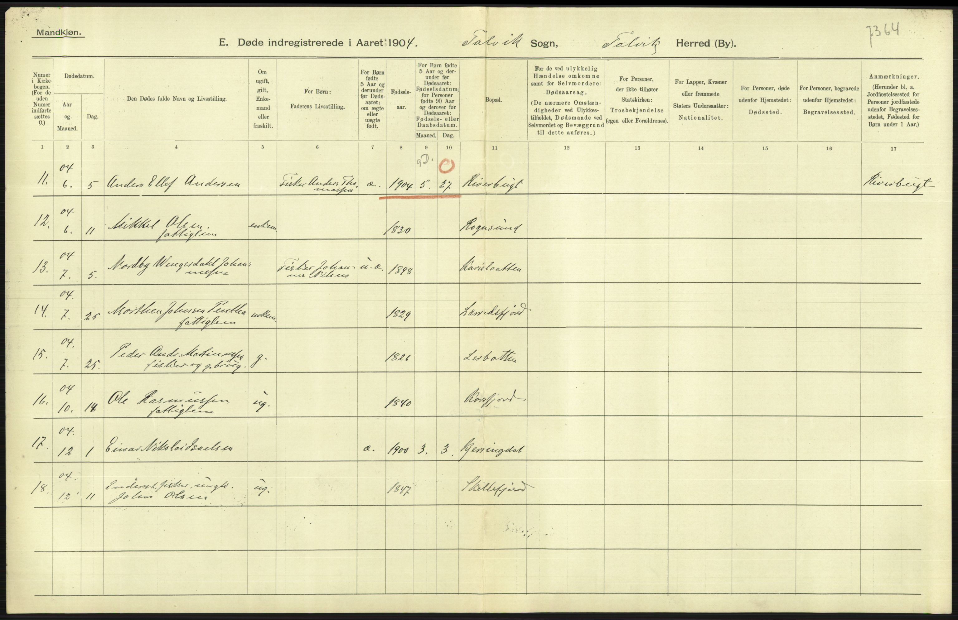 Statistisk sentralbyrå, Sosiodemografiske emner, Befolkning, AV/RA-S-2228/D/Df/Dfa/Dfab/L0023: Finnmarkens amt: Fødte, gifte, døde, 1904, p. 227