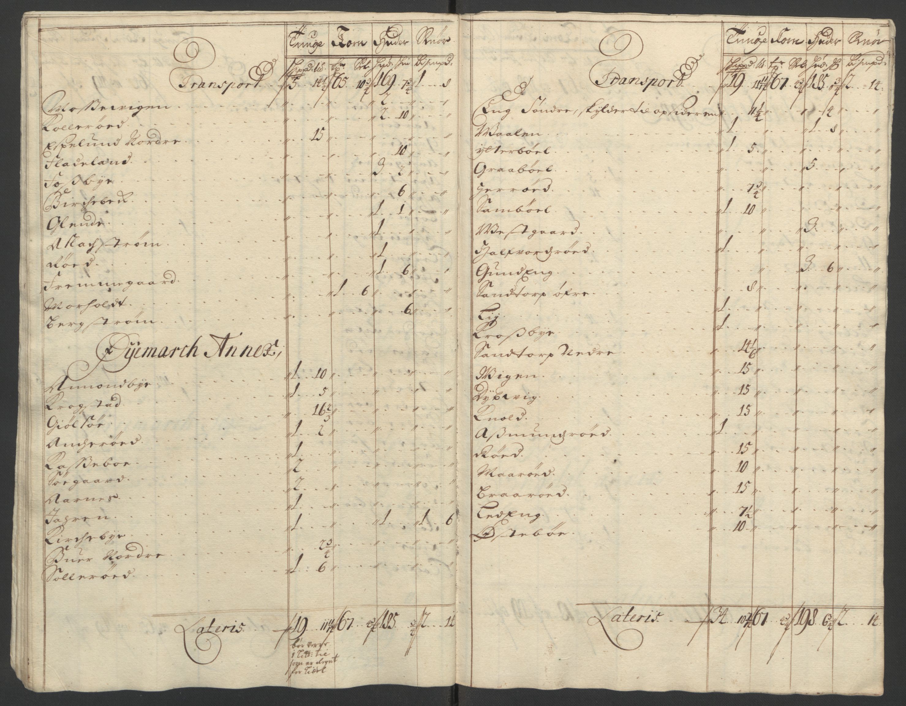 Rentekammeret inntil 1814, Reviderte regnskaper, Fogderegnskap, AV/RA-EA-4092/R01/L0015: Fogderegnskap Idd og Marker, 1700-1701, p. 162