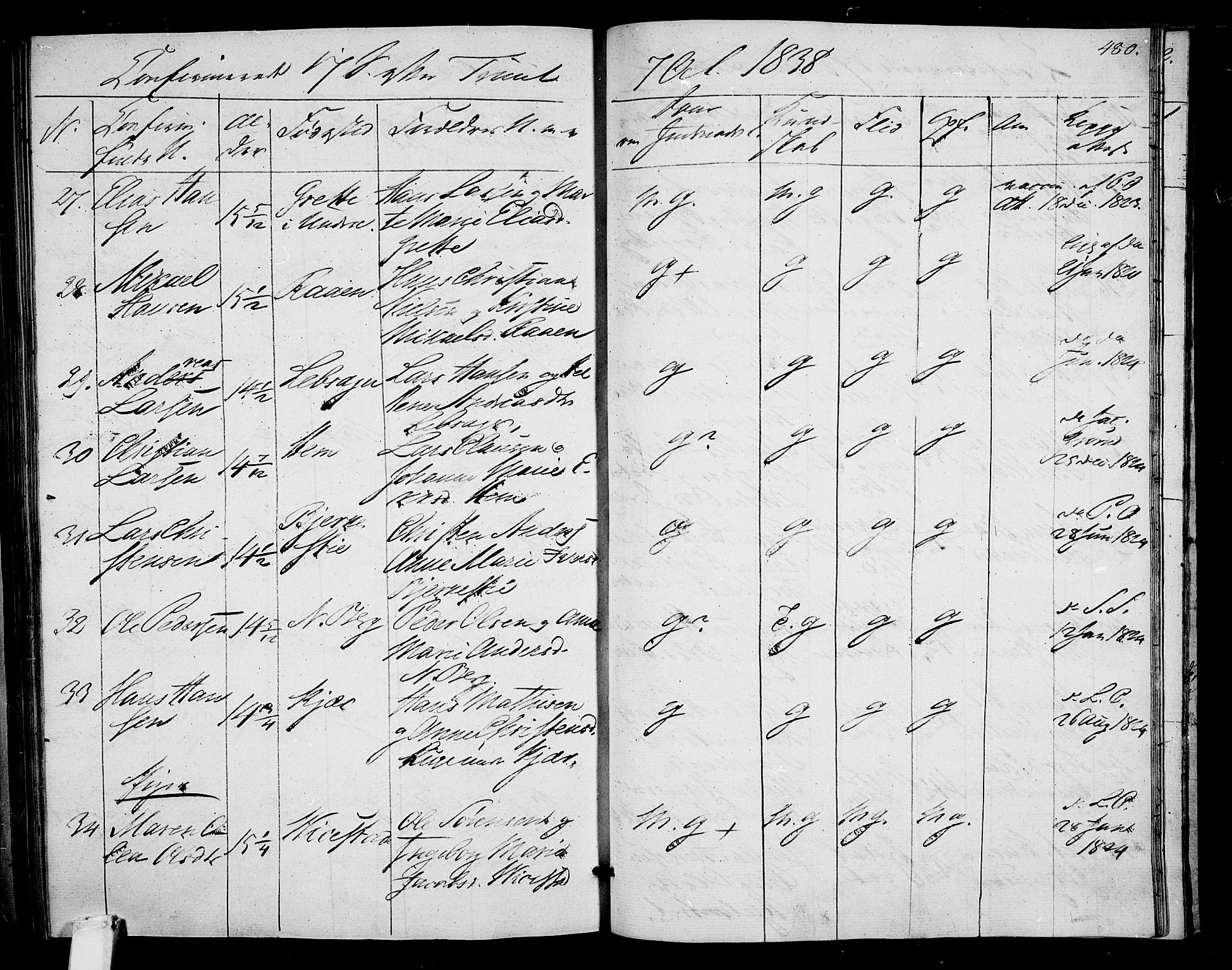Våle kirkebøker, AV/SAKO-A-334/F/Fa/L0008: Parish register (official) no. I 8, 1824-1844, p. 480